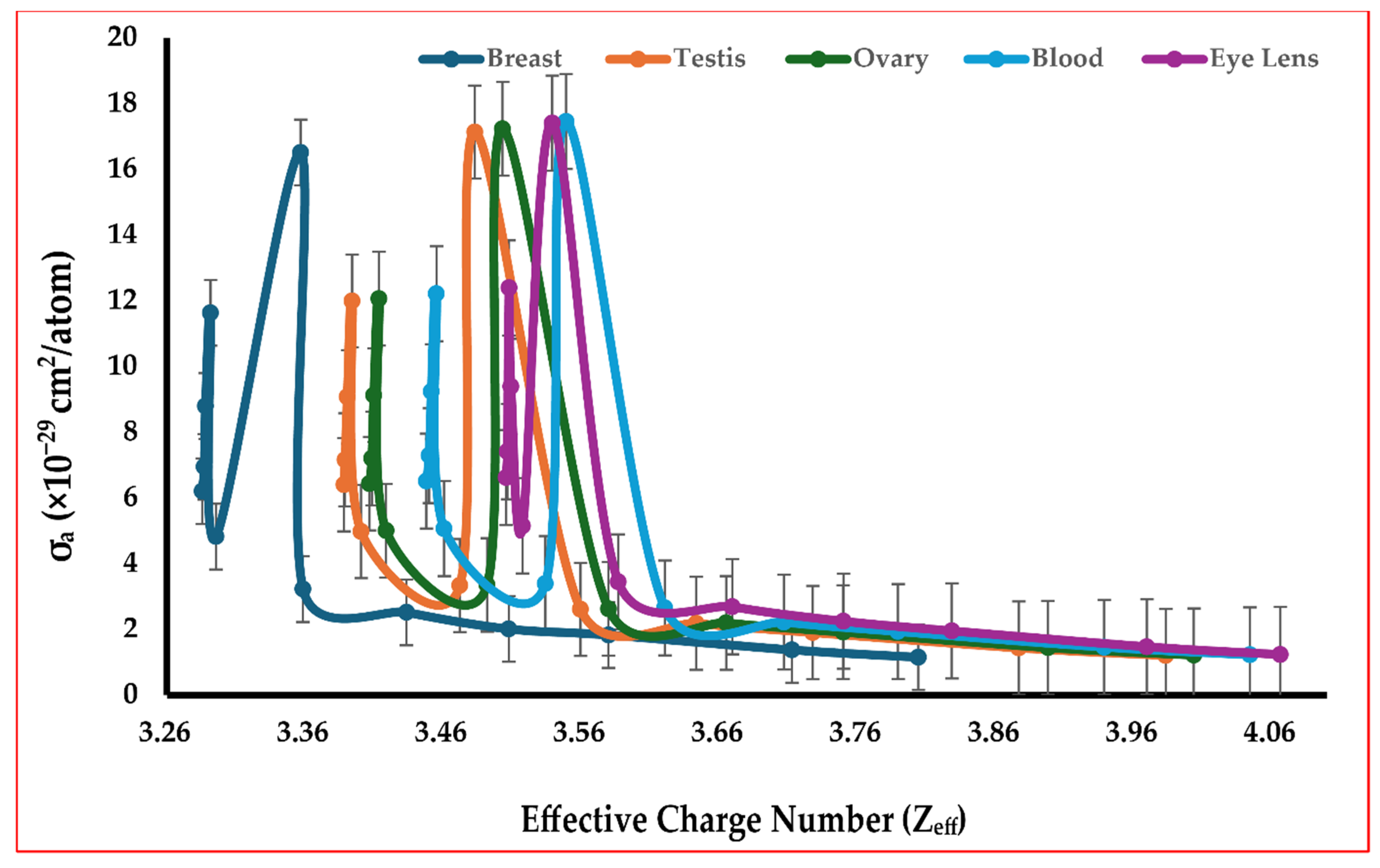 Radiation 05 00024 g004