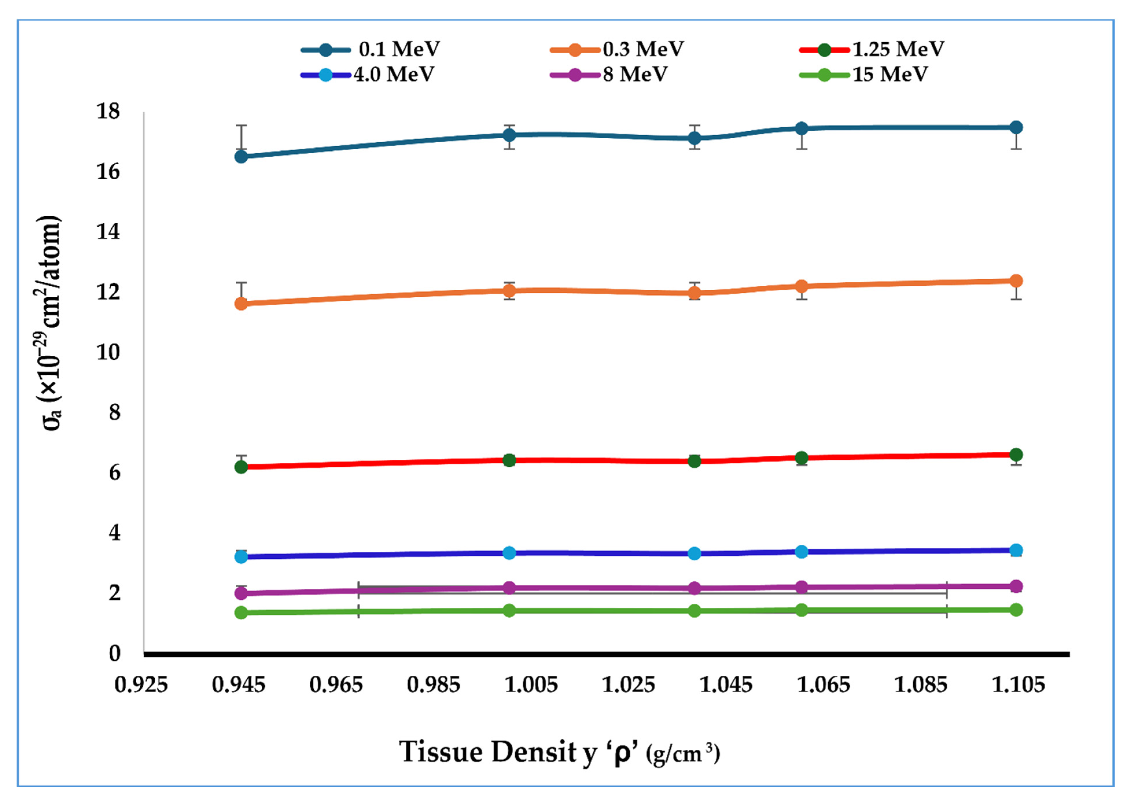 Radiation 05 00024 g005