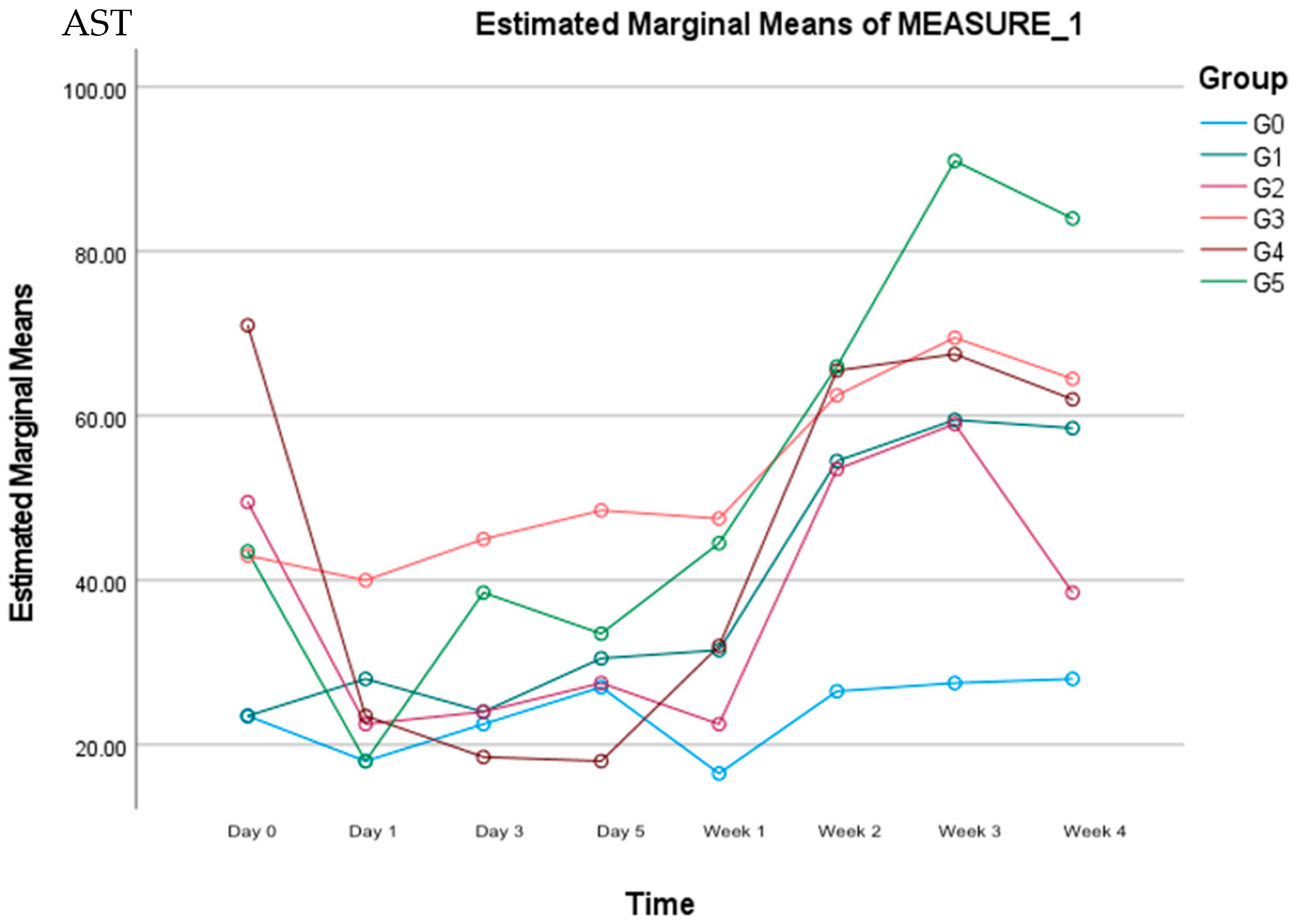Radiation 05 00027 g001