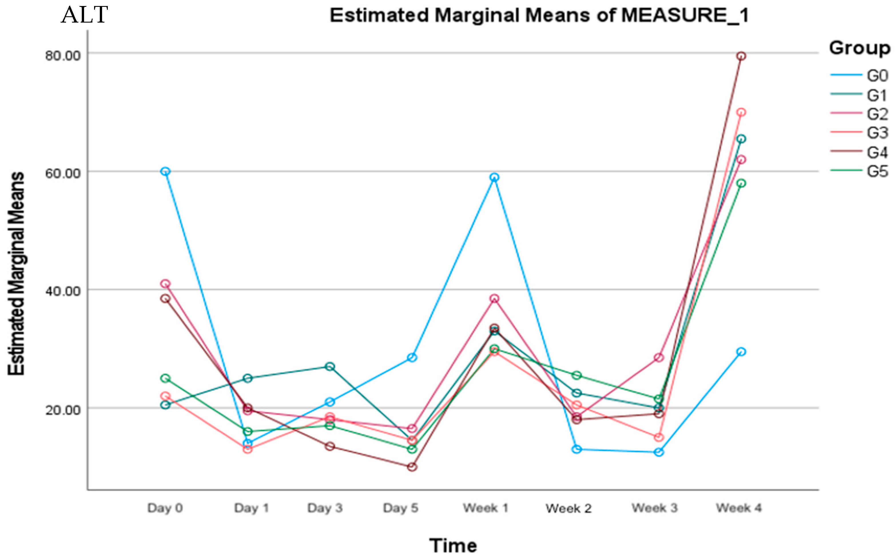 Radiation 05 00027 g002