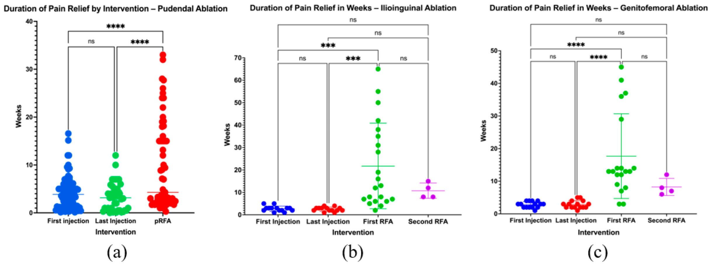 Radiation 05 00028 g006 Radiation 05 00028 g006