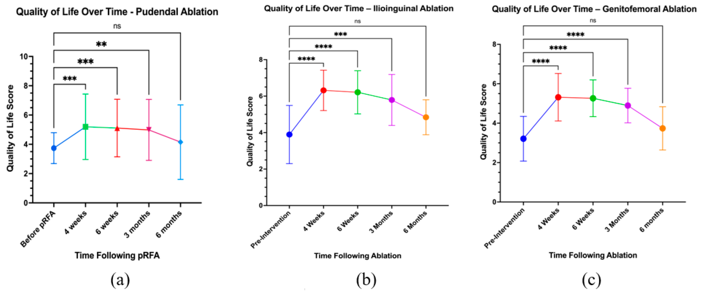 Radiation 05 00028 g007 Radiation 05 00028 g007