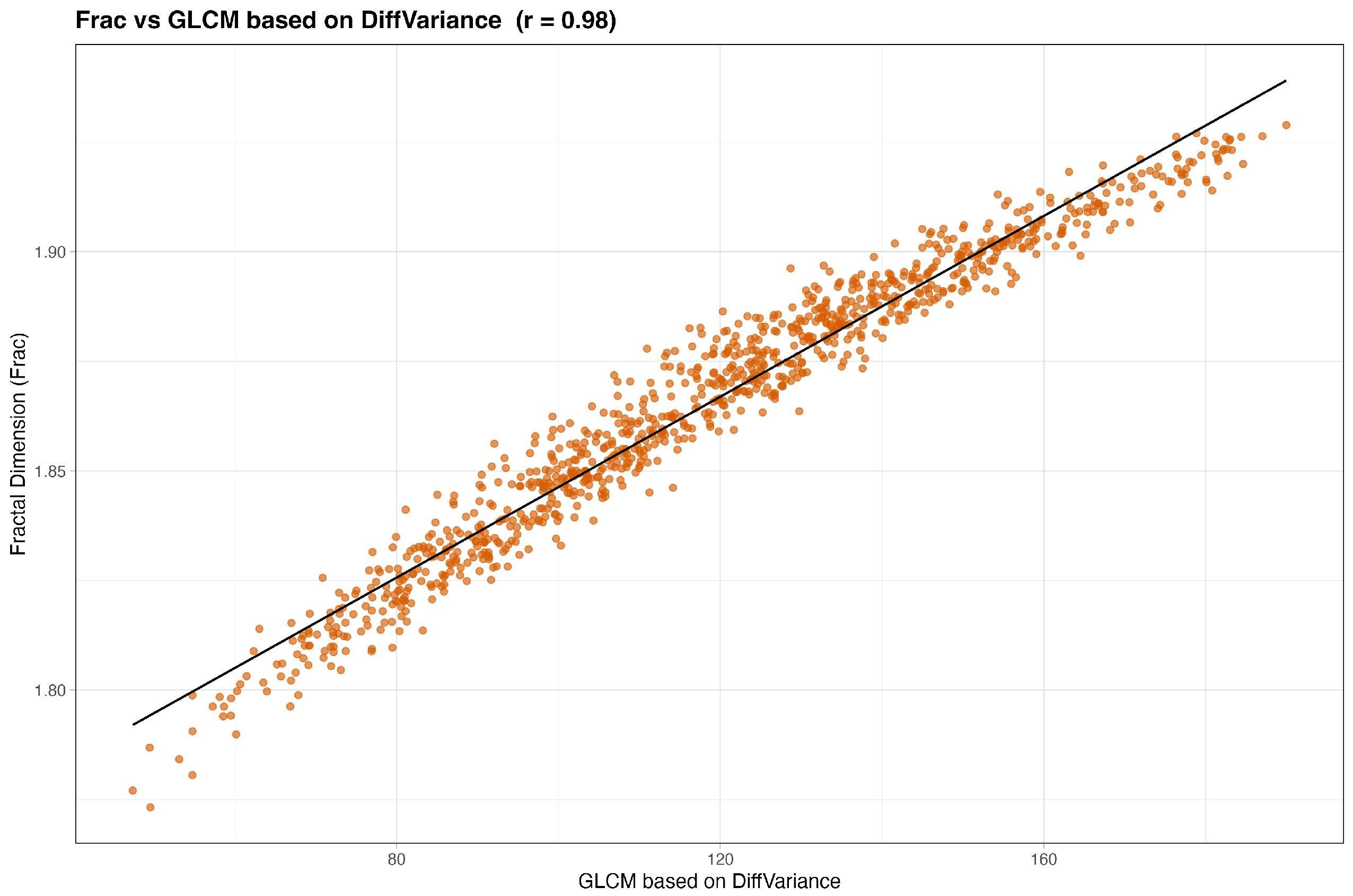 Radiation 05 00032 g002