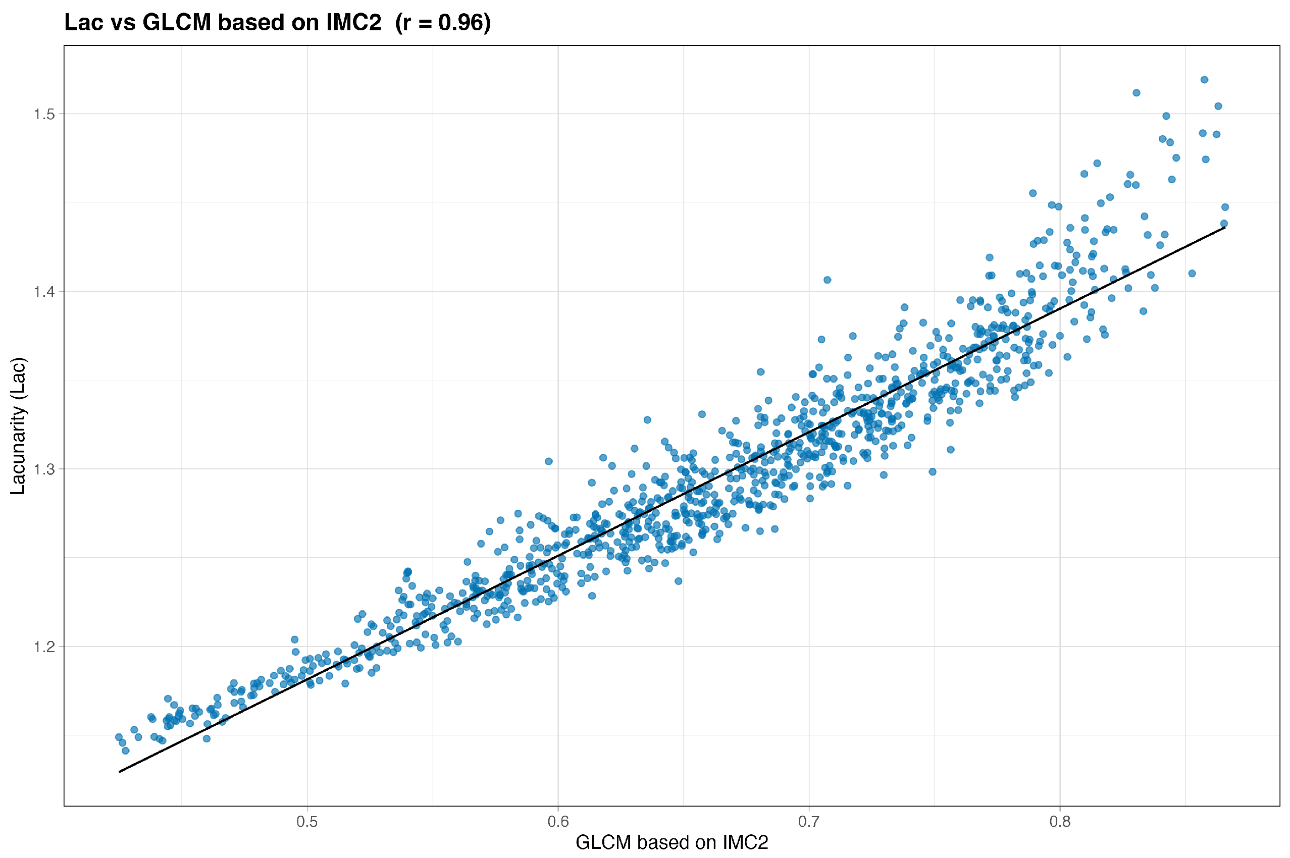 Radiation 05 00032 g003