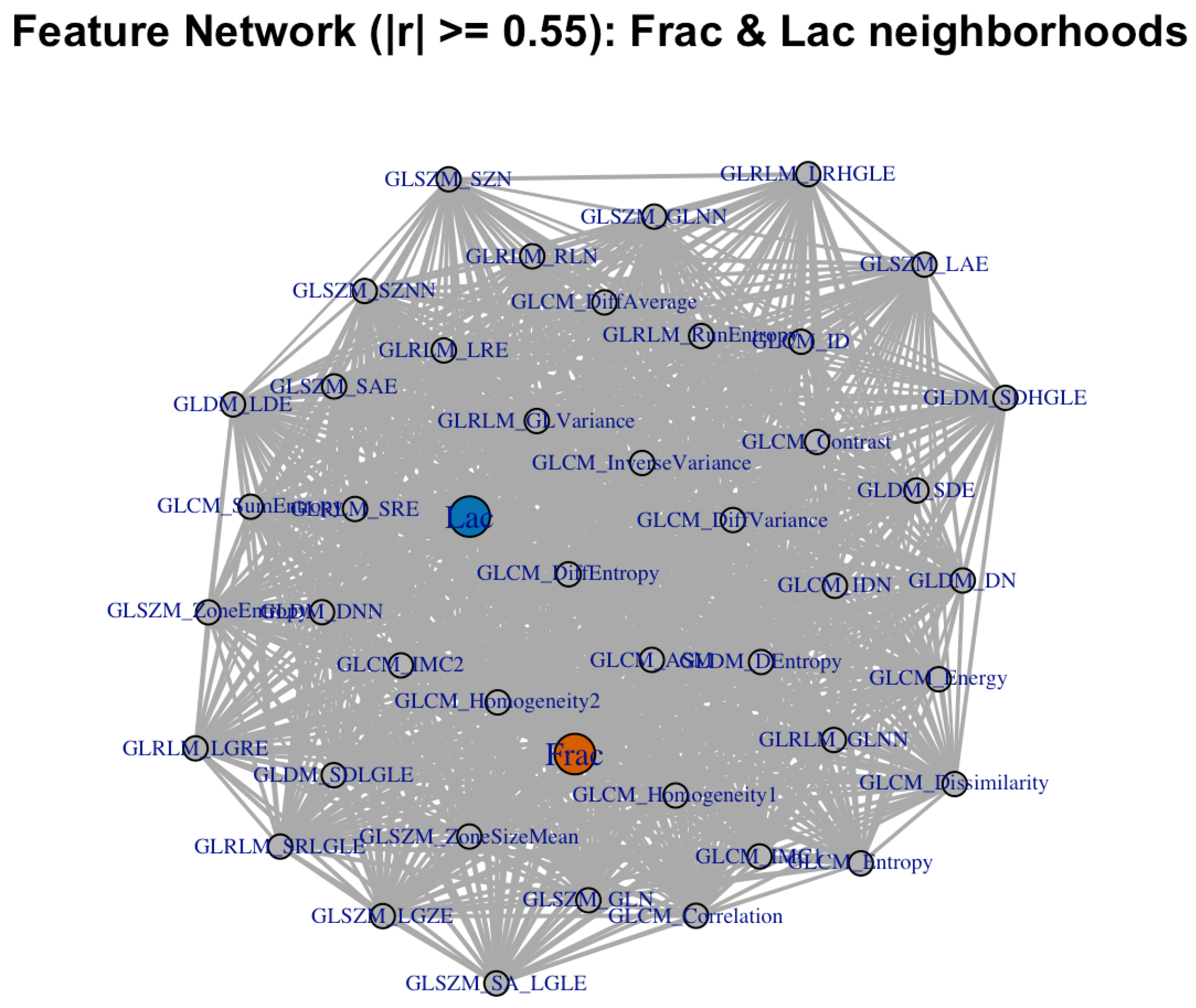 Radiation 05 00032 g006