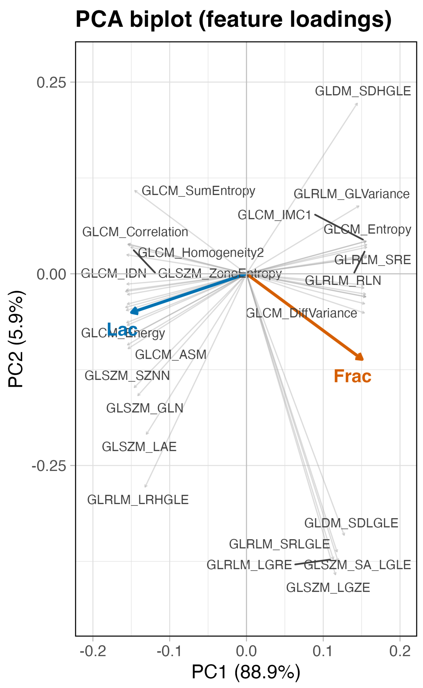 Radiation 05 00032 g007