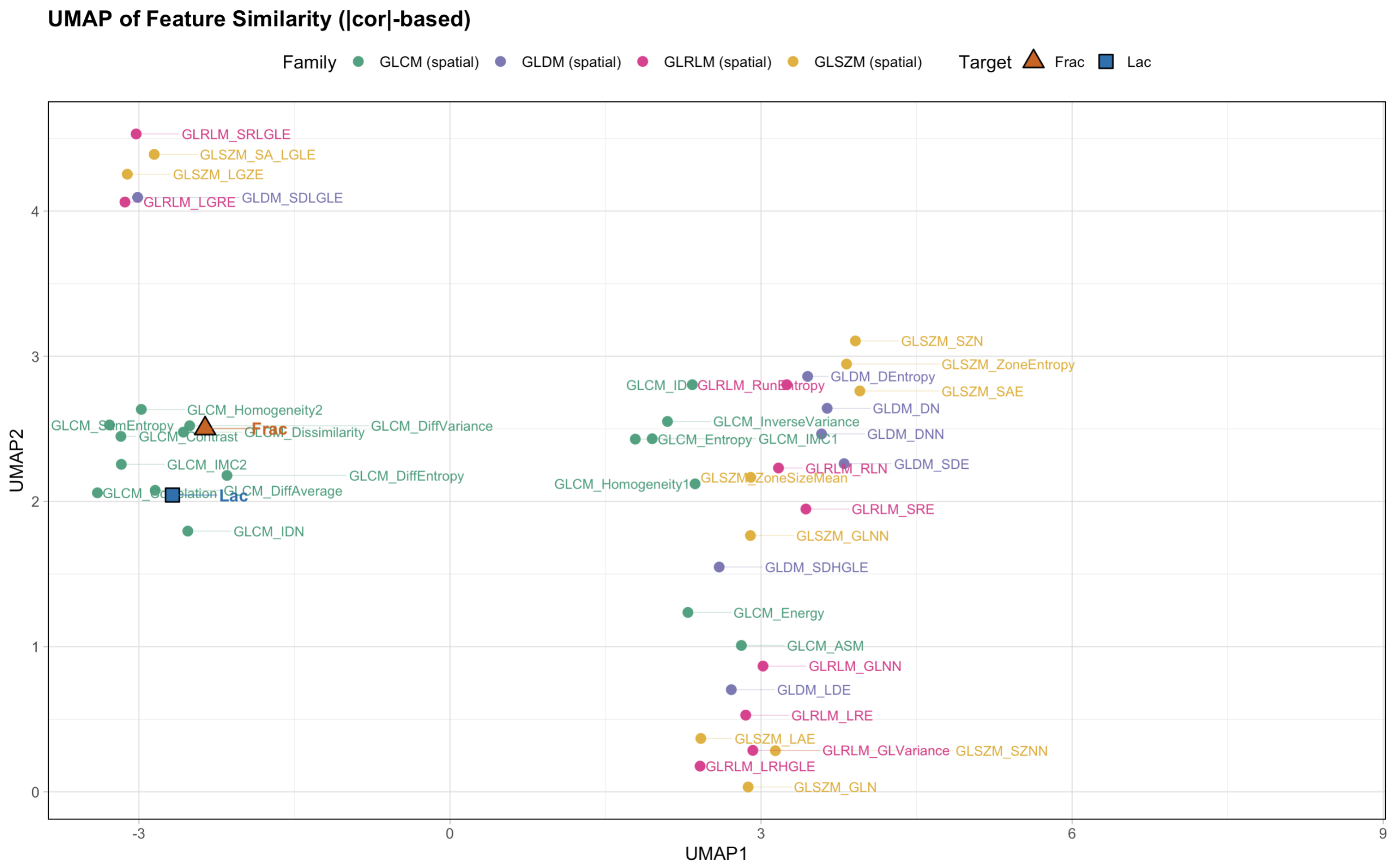 Radiation 05 00032 g008