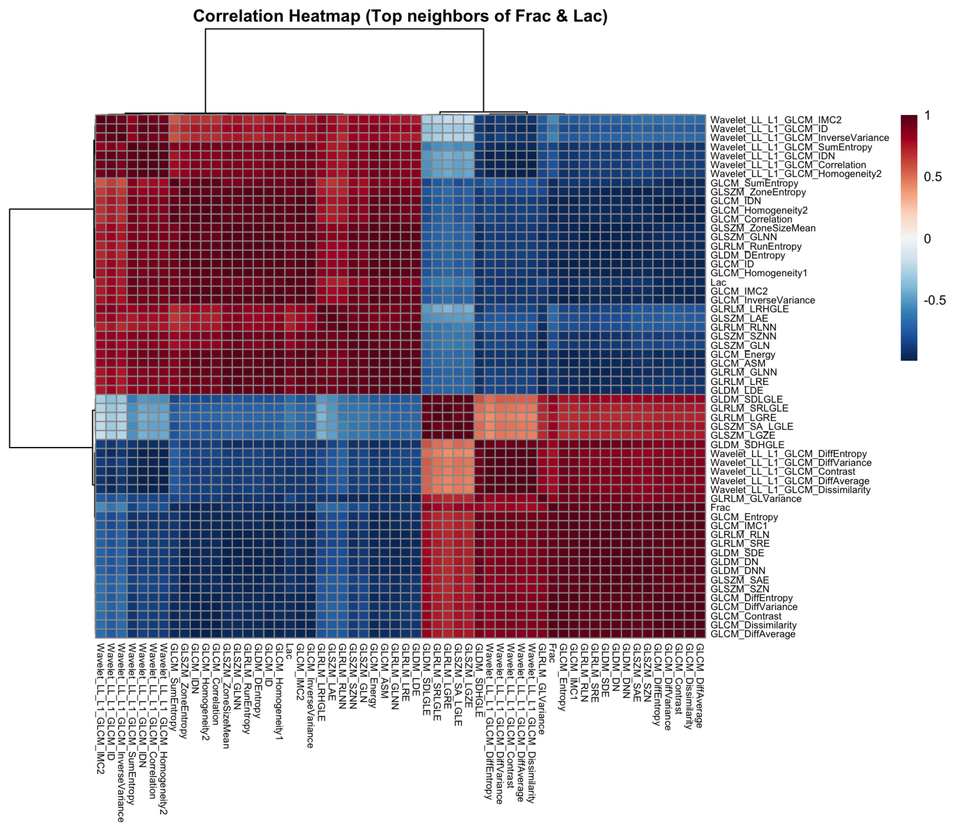 Radiation 05 00032 g012