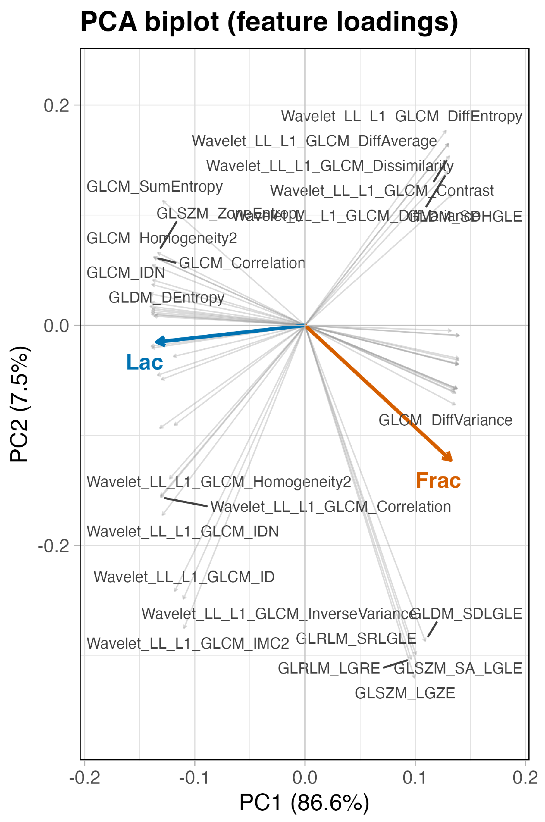 Radiation 05 00032 g015