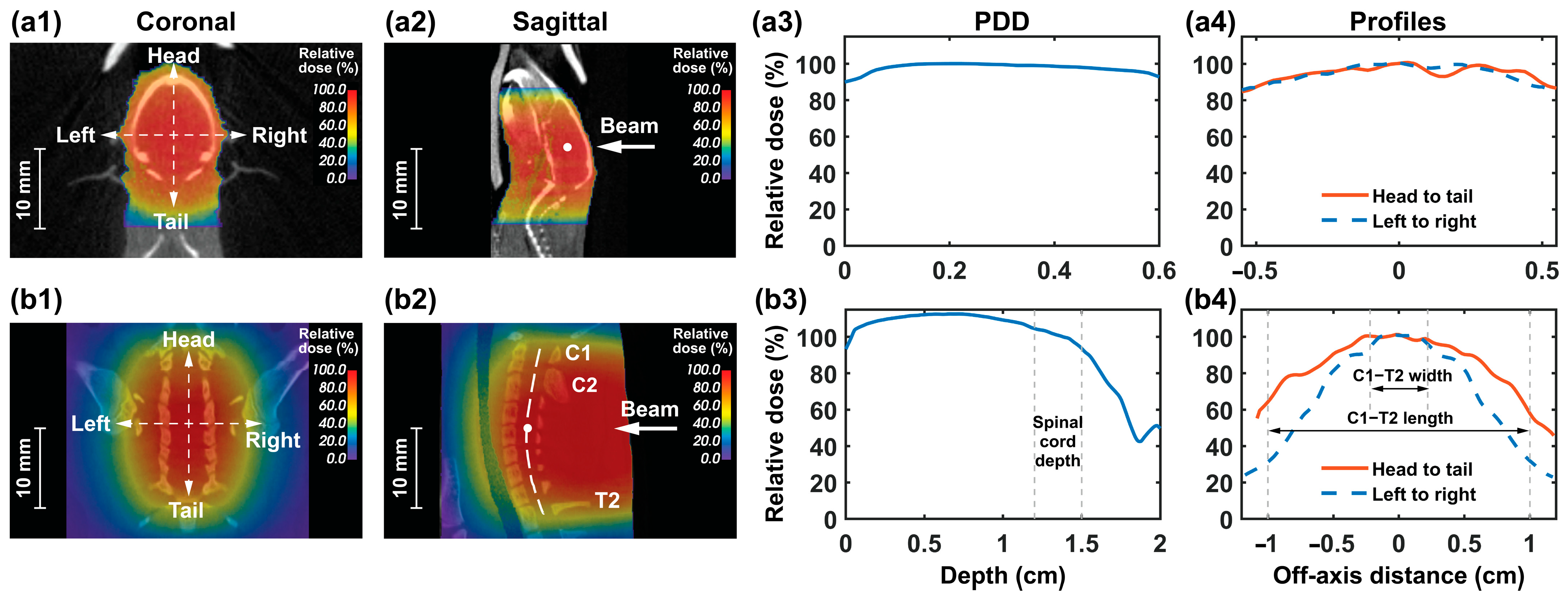 Radiation 05 00033 g006