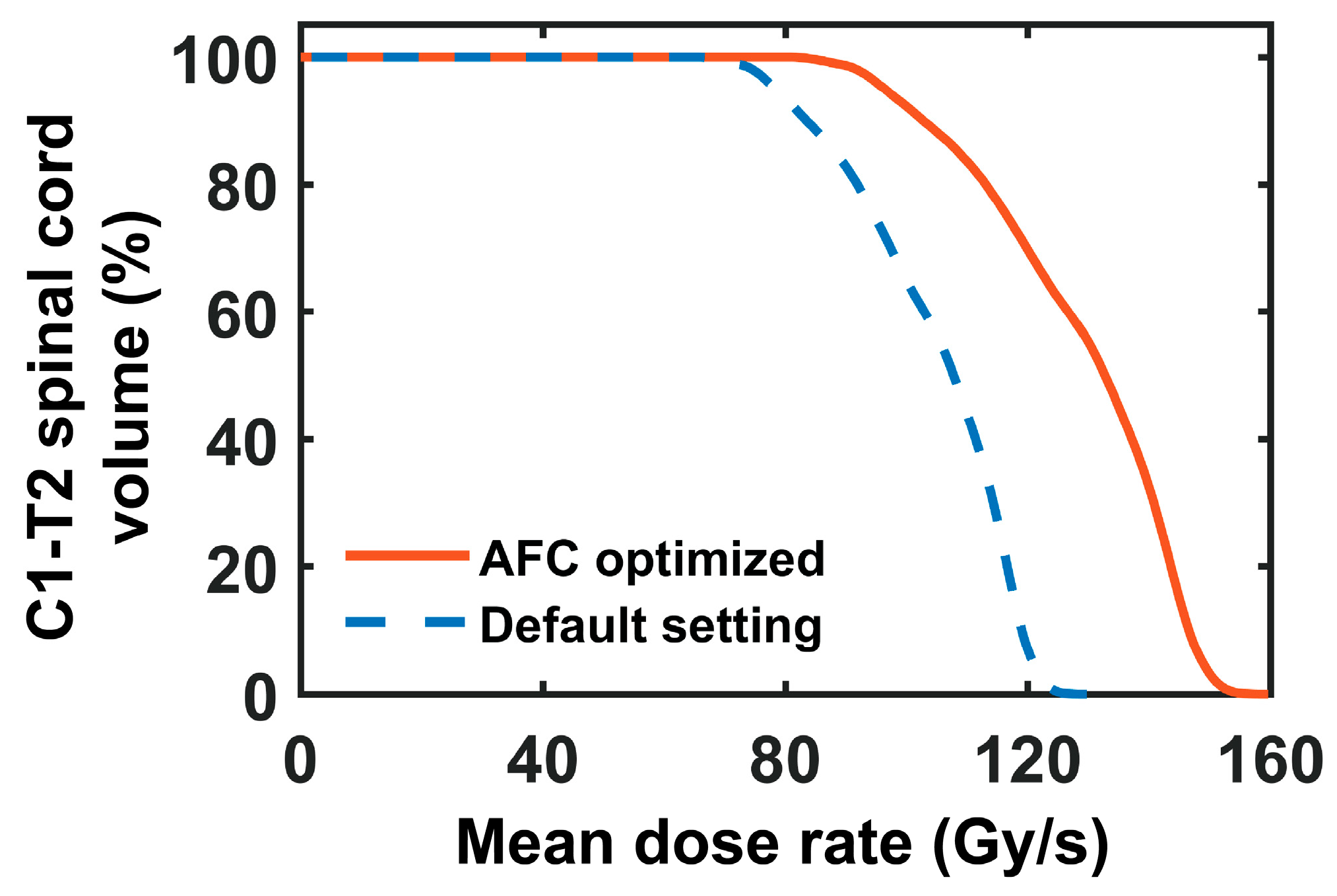 Radiation 05 00033 g007