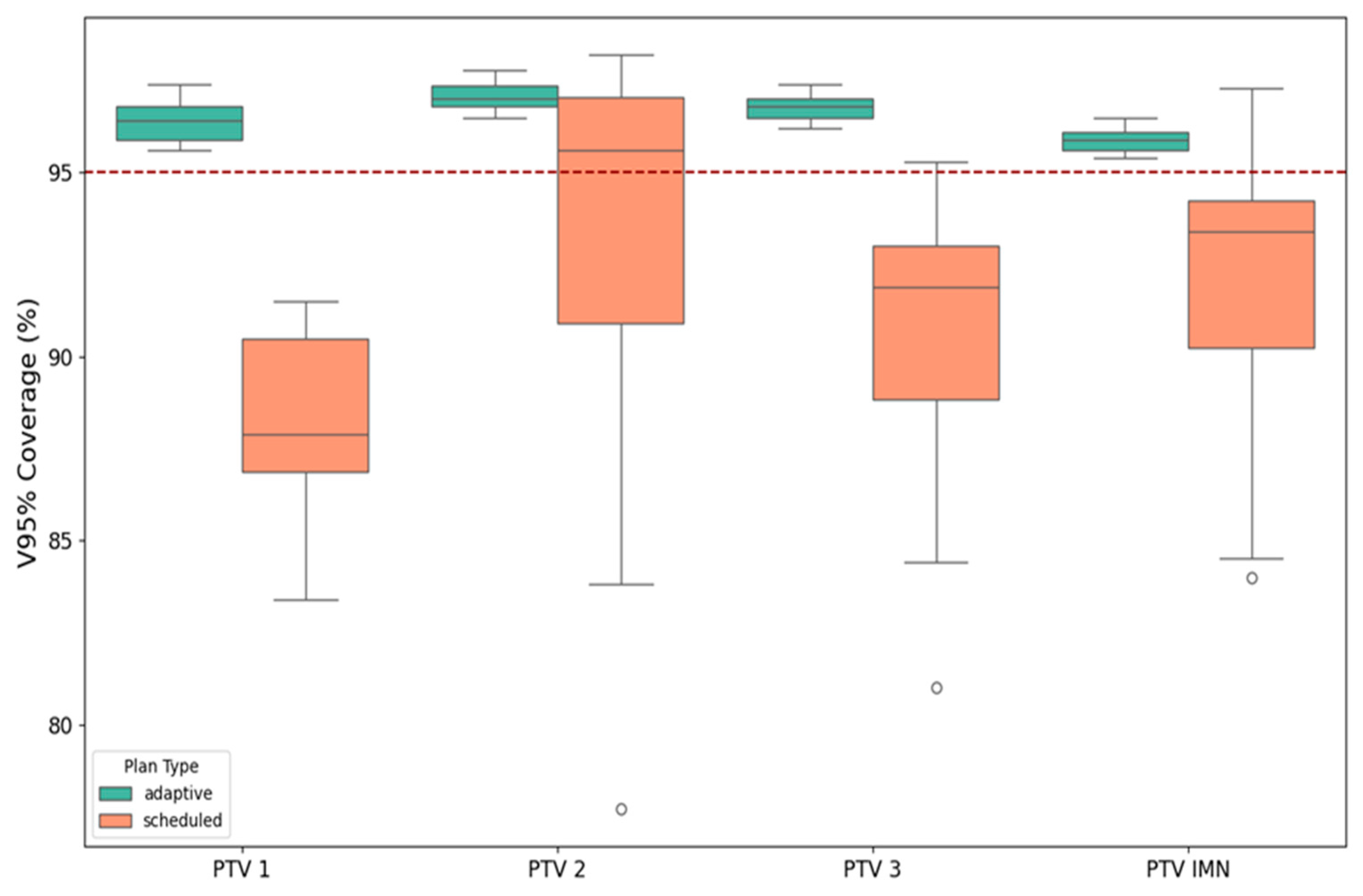 Radiation 05 00034 g002