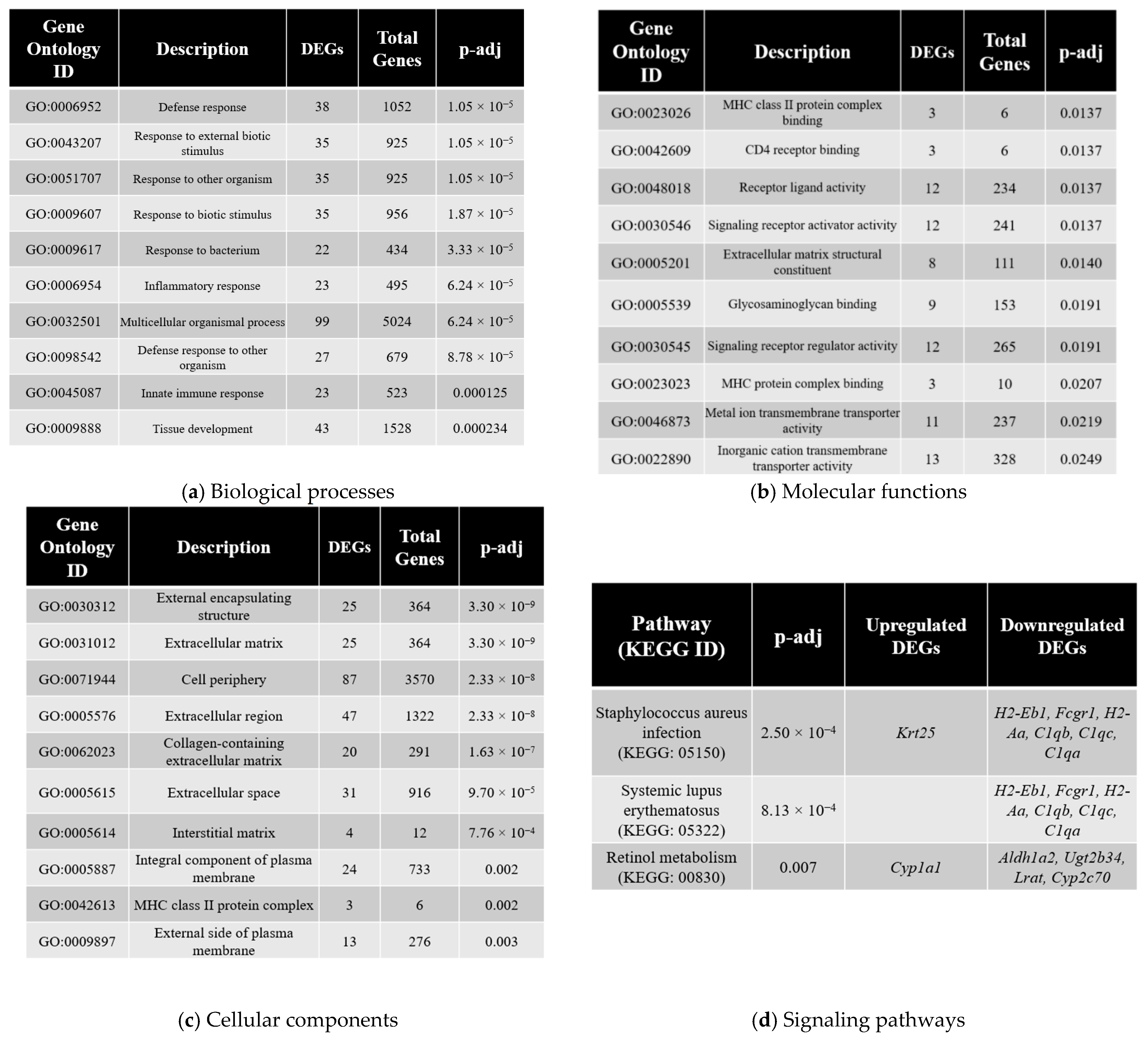 Radiation 05 00035 g003 Radiation 05 00035 g003