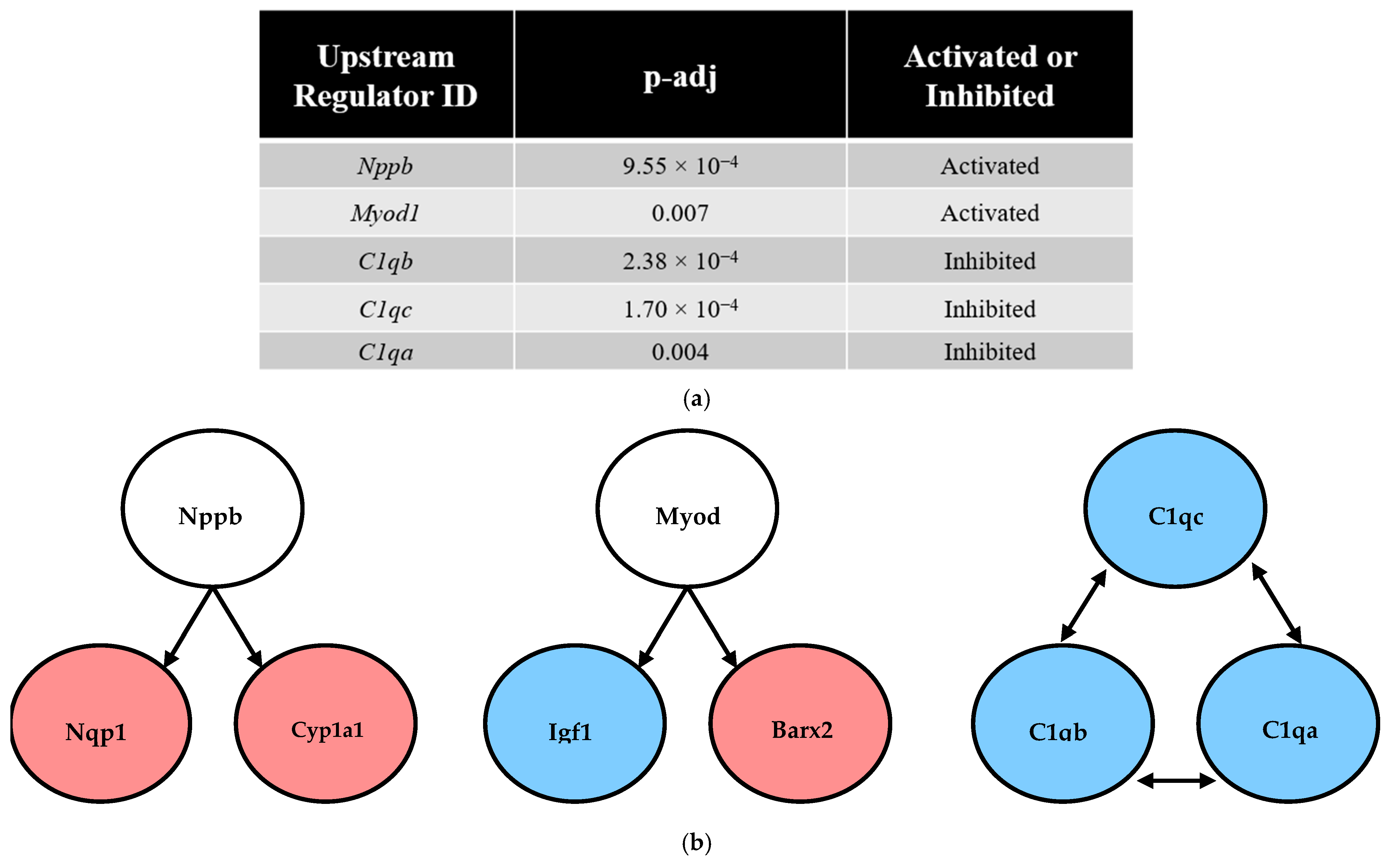 Radiation 05 00035 g006 Radiation 05 00035 g006