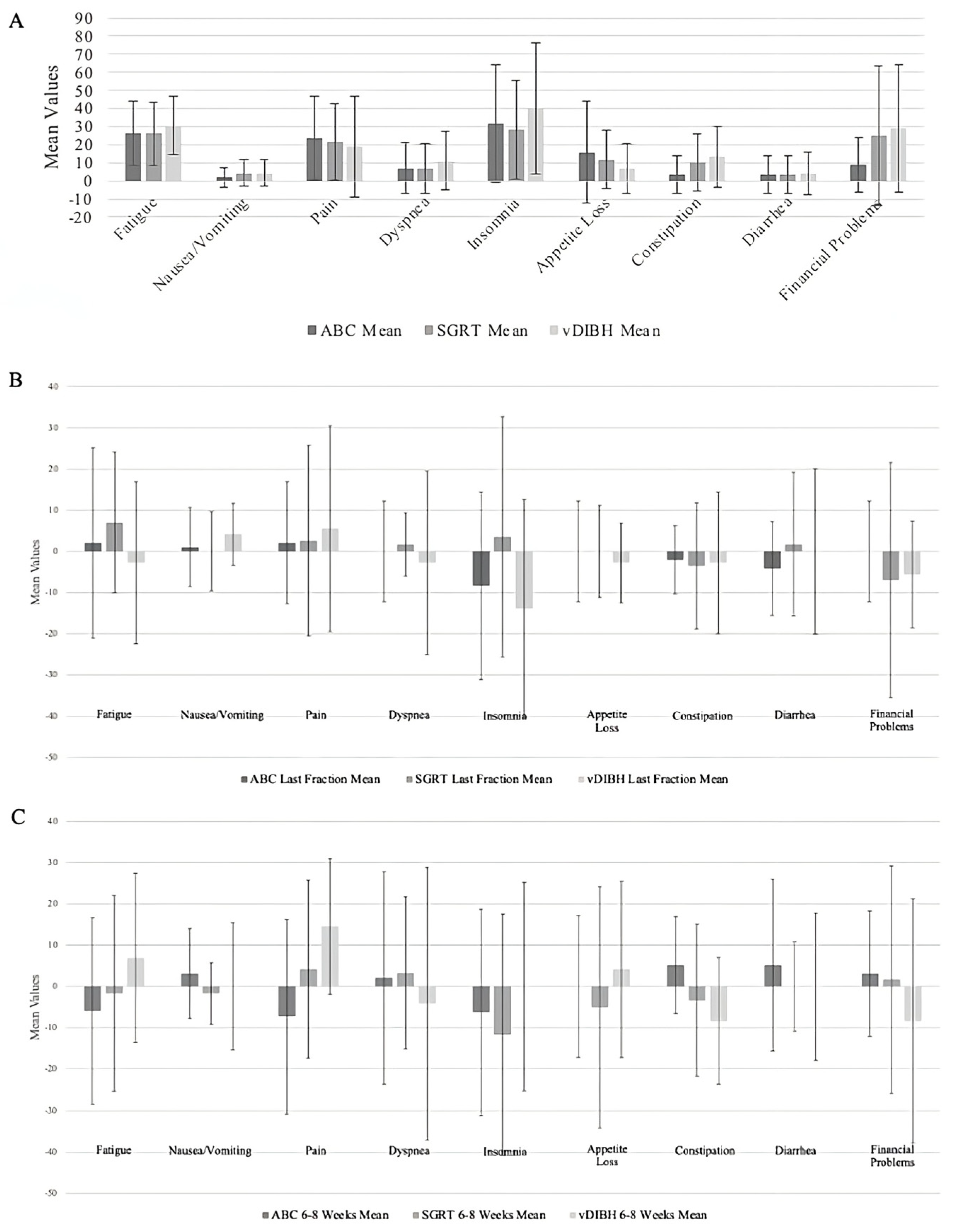 Radiation 05 00038 g003 Radiation 05 00038 g003