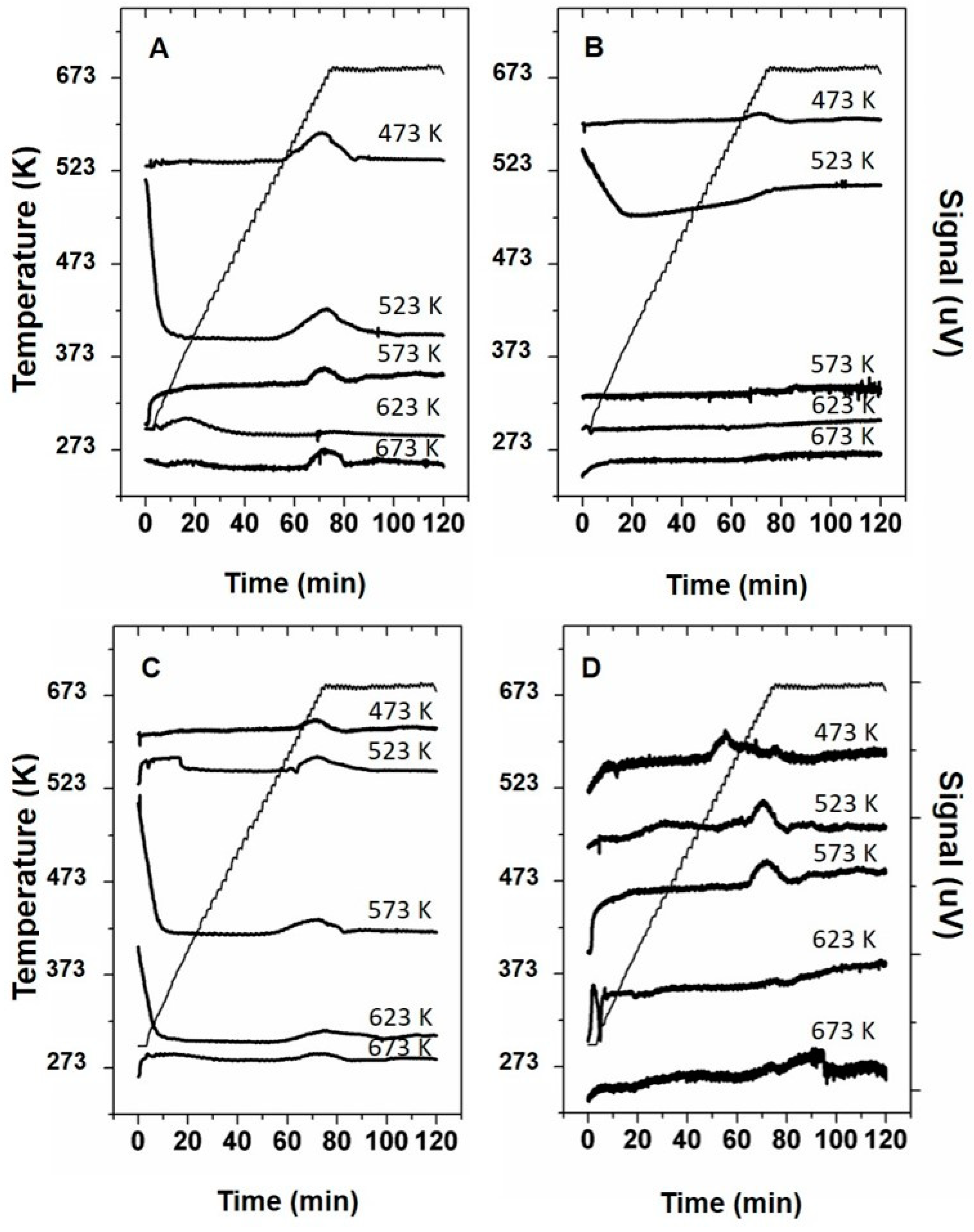 Reactions 01 00007 g007 Reactions 01 00007 g007