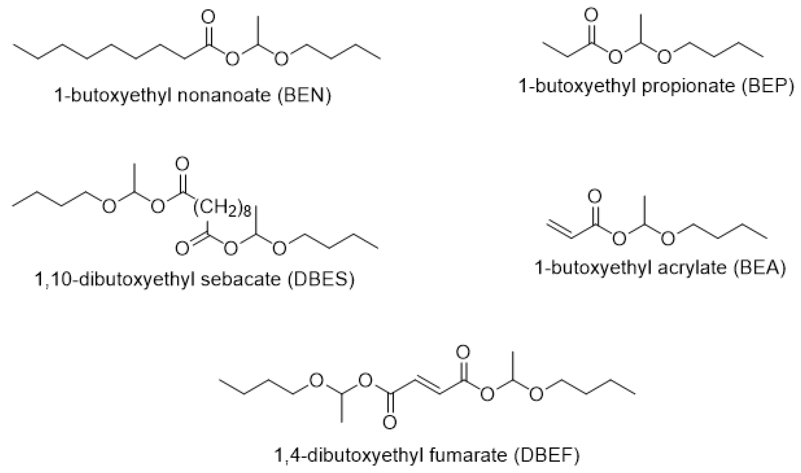 Esterification of Various Carboxylic Acids with tert-Butyl Alcohol in