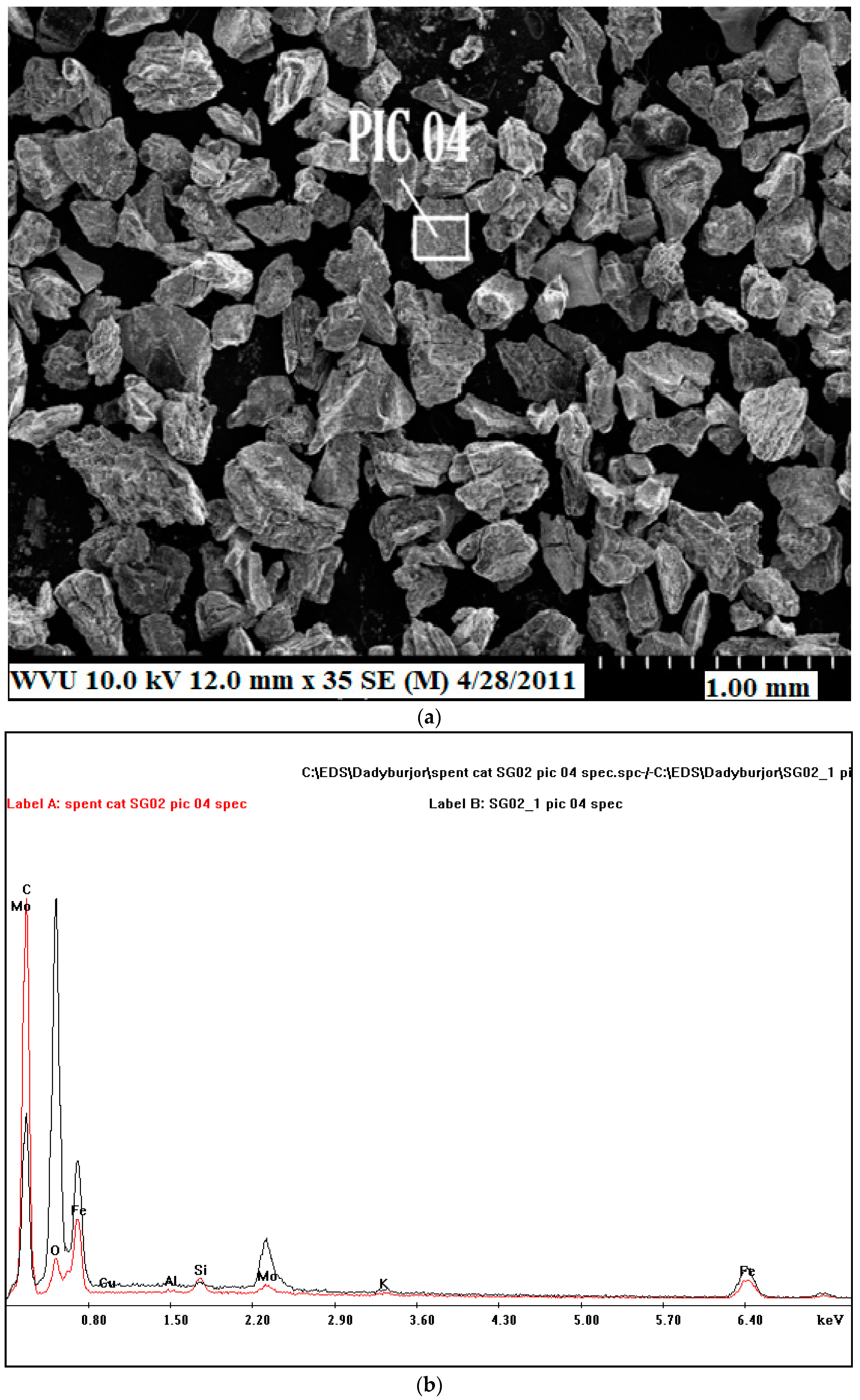 Reactions 02 00003 g003 Reactions 02 00003 g003