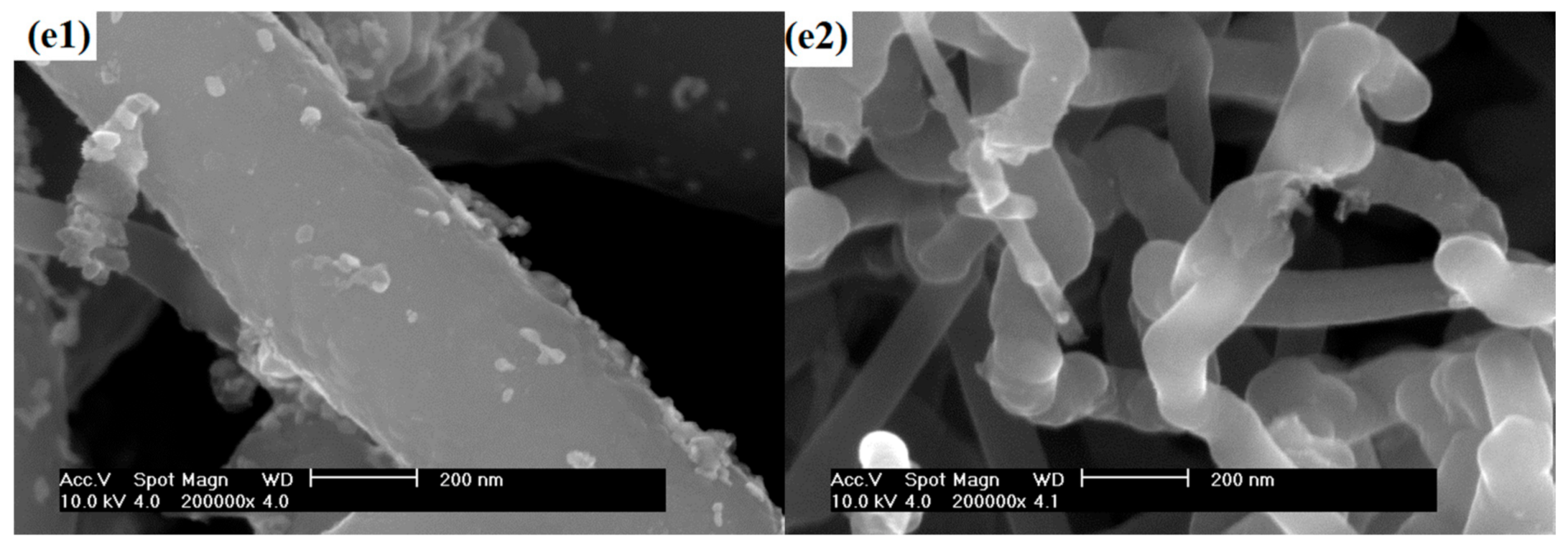 Reactions 02 00005 g002b Reactions 02 00005 g002b