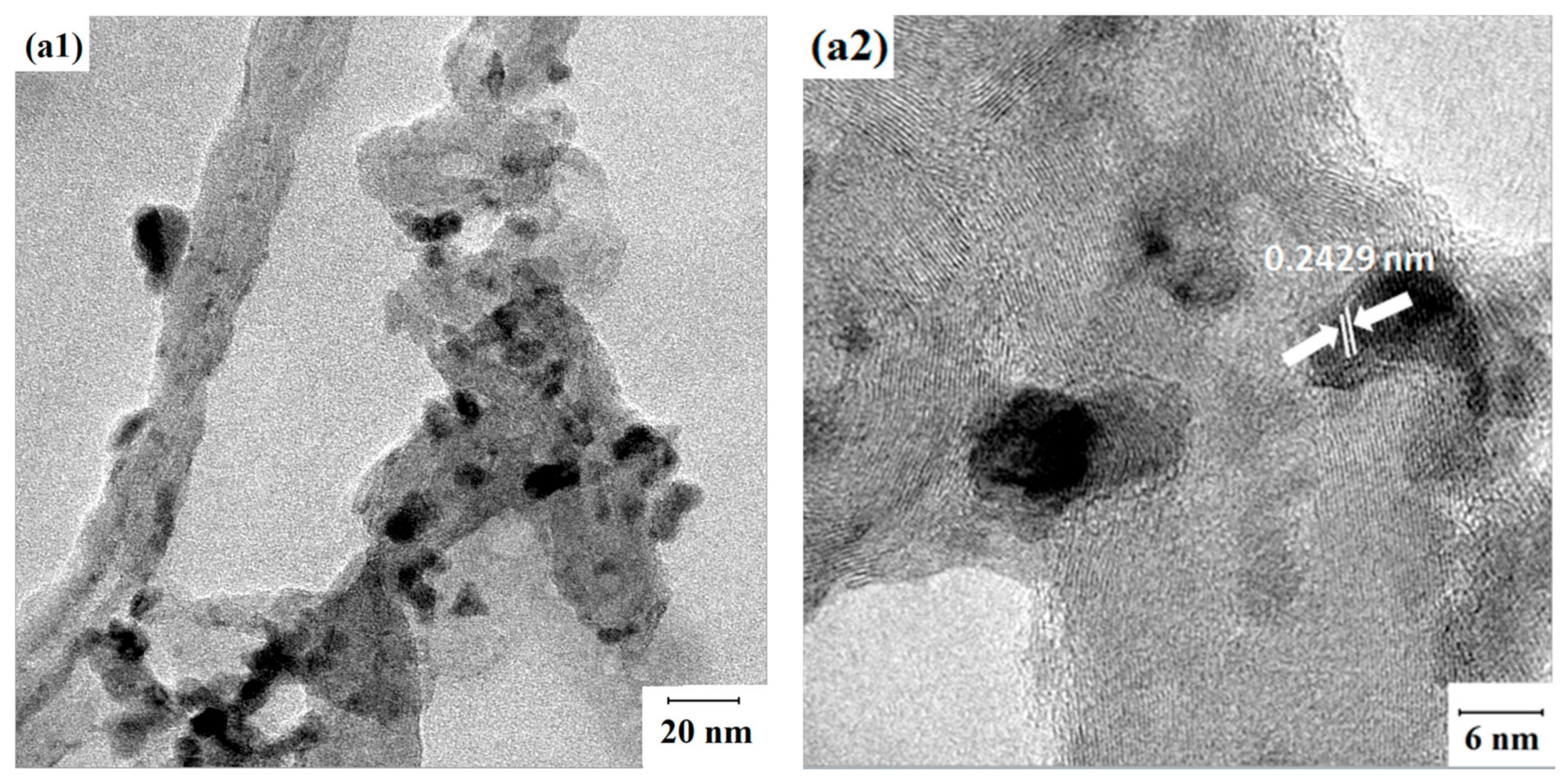 Reactions 02 00005 g004a Reactions 02 00005 g004a
