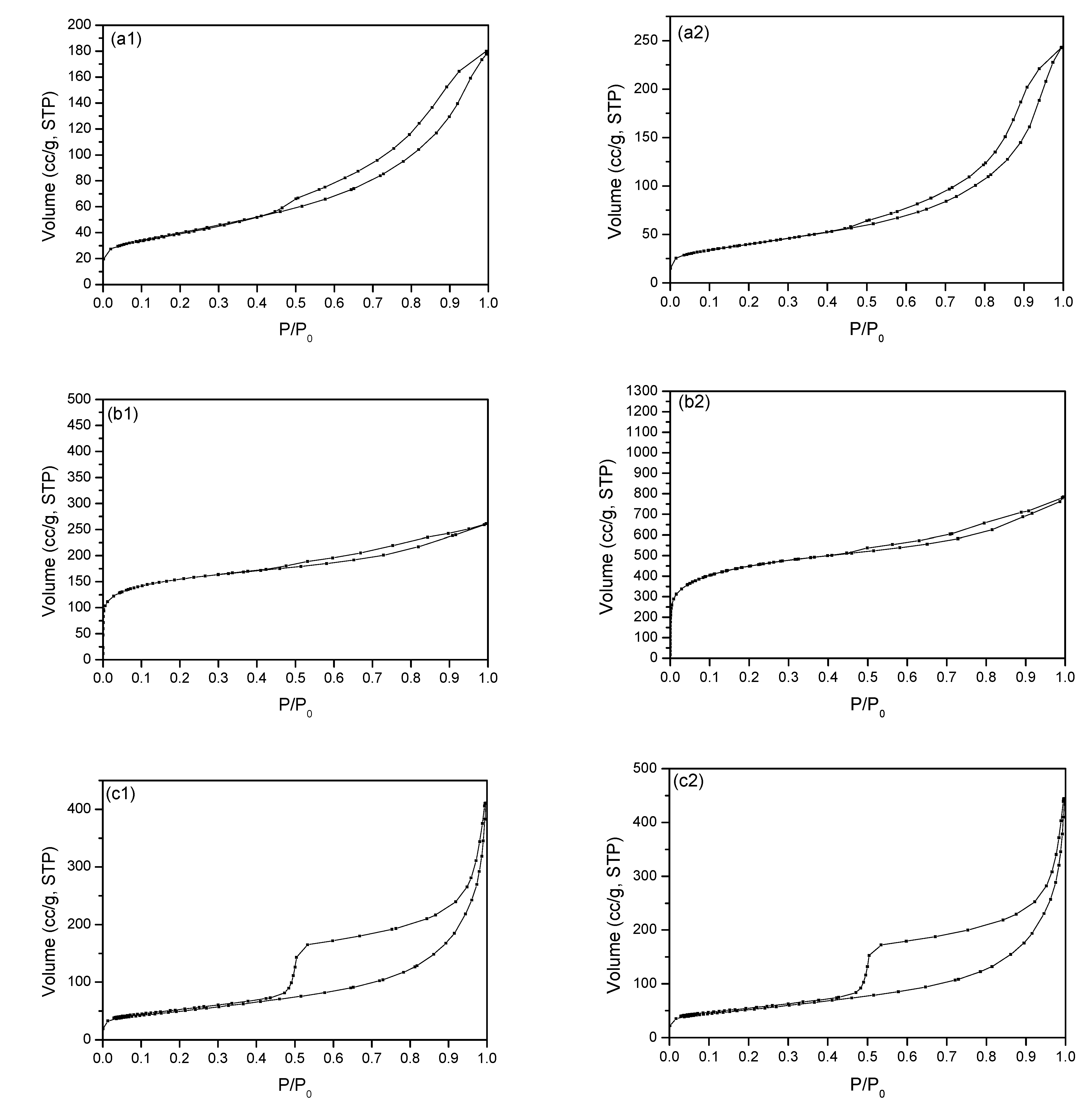 Reactions 02 00005 g007a Reactions 02 00005 g007a