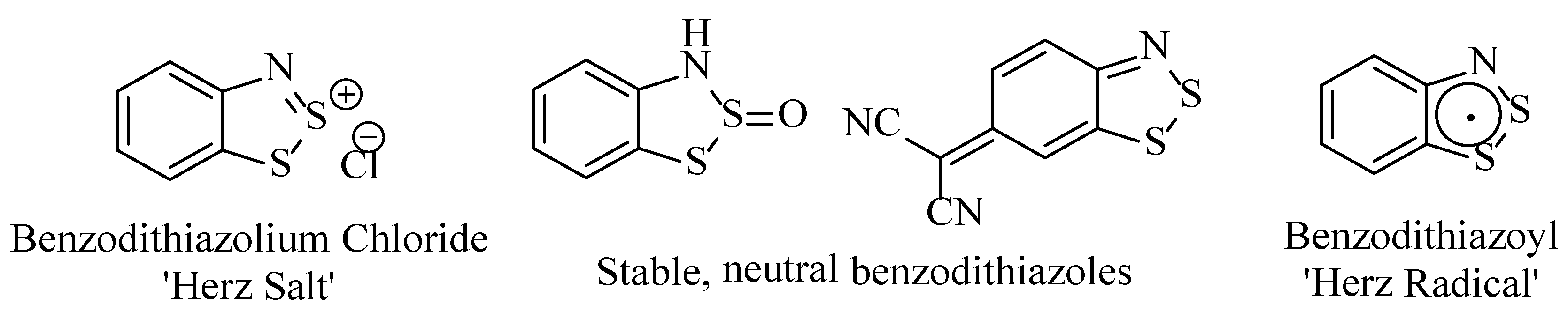 Reactions 02 00013 g002
