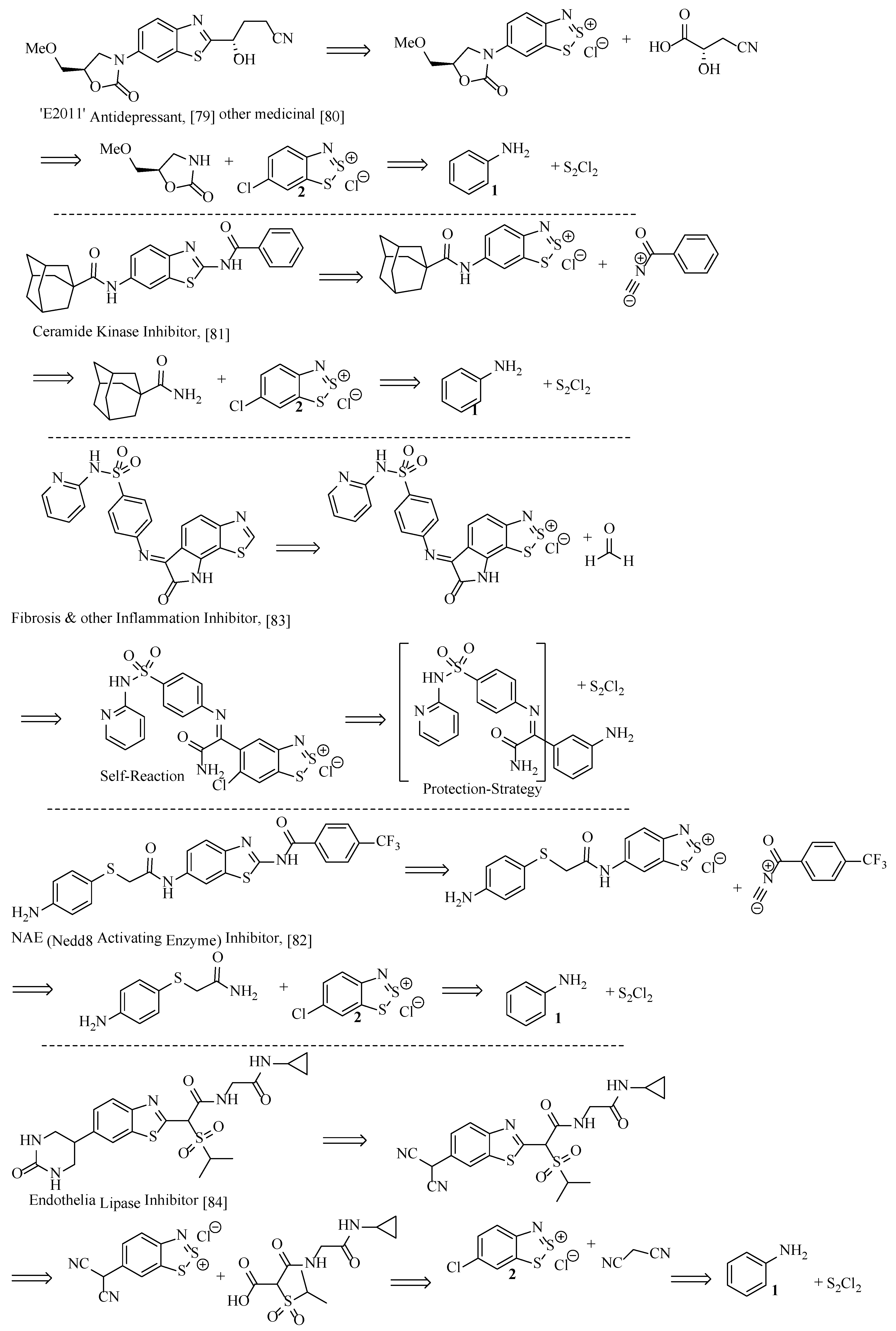 Reactions 02 00013 g009