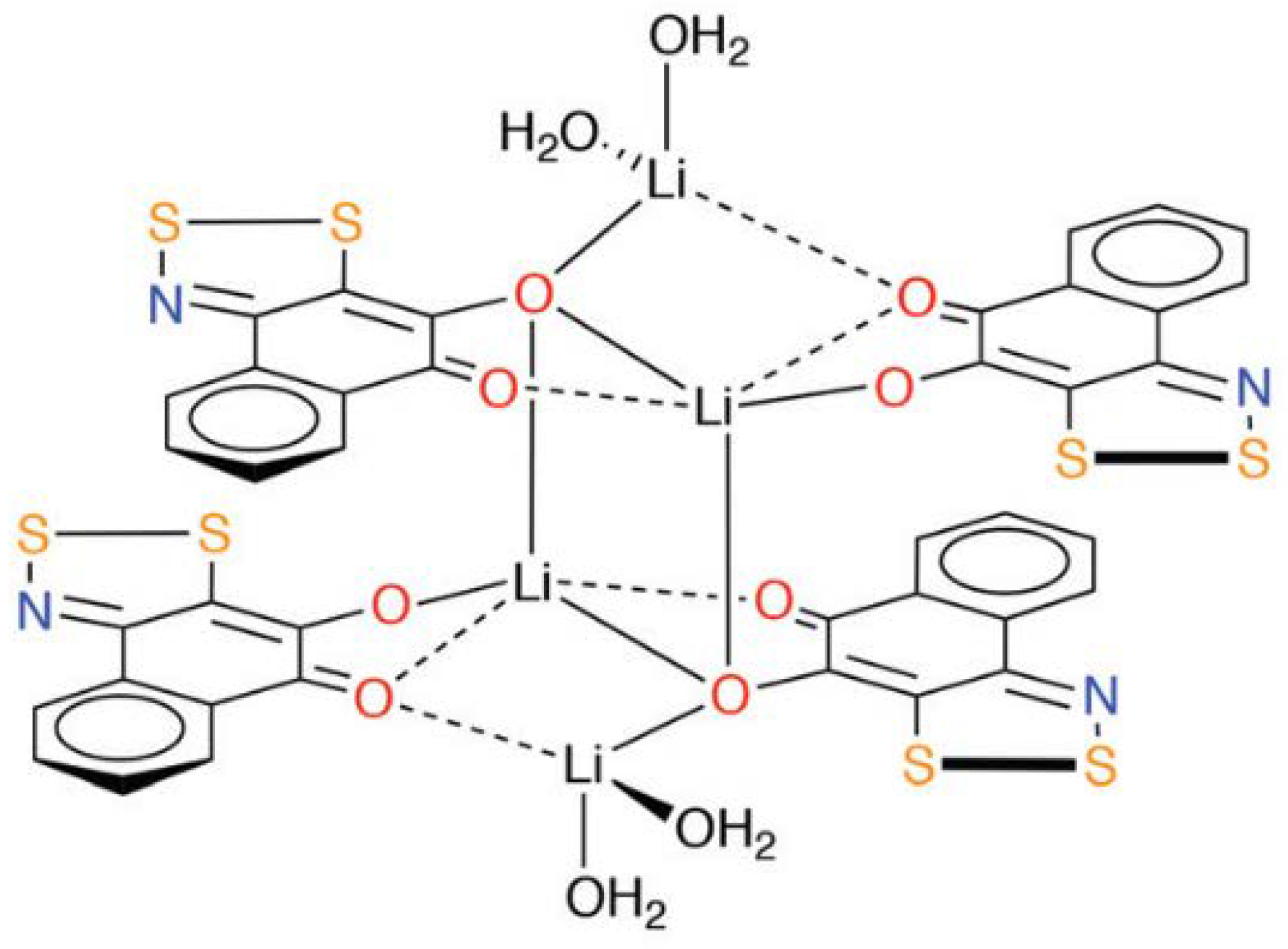 Reactions 02 00013 g011