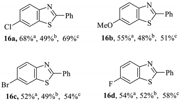 Reactions 02 00013 i002