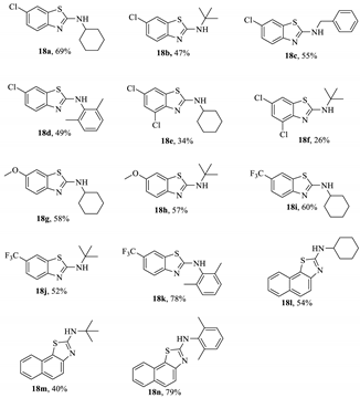 Reactions 02 00013 i005
