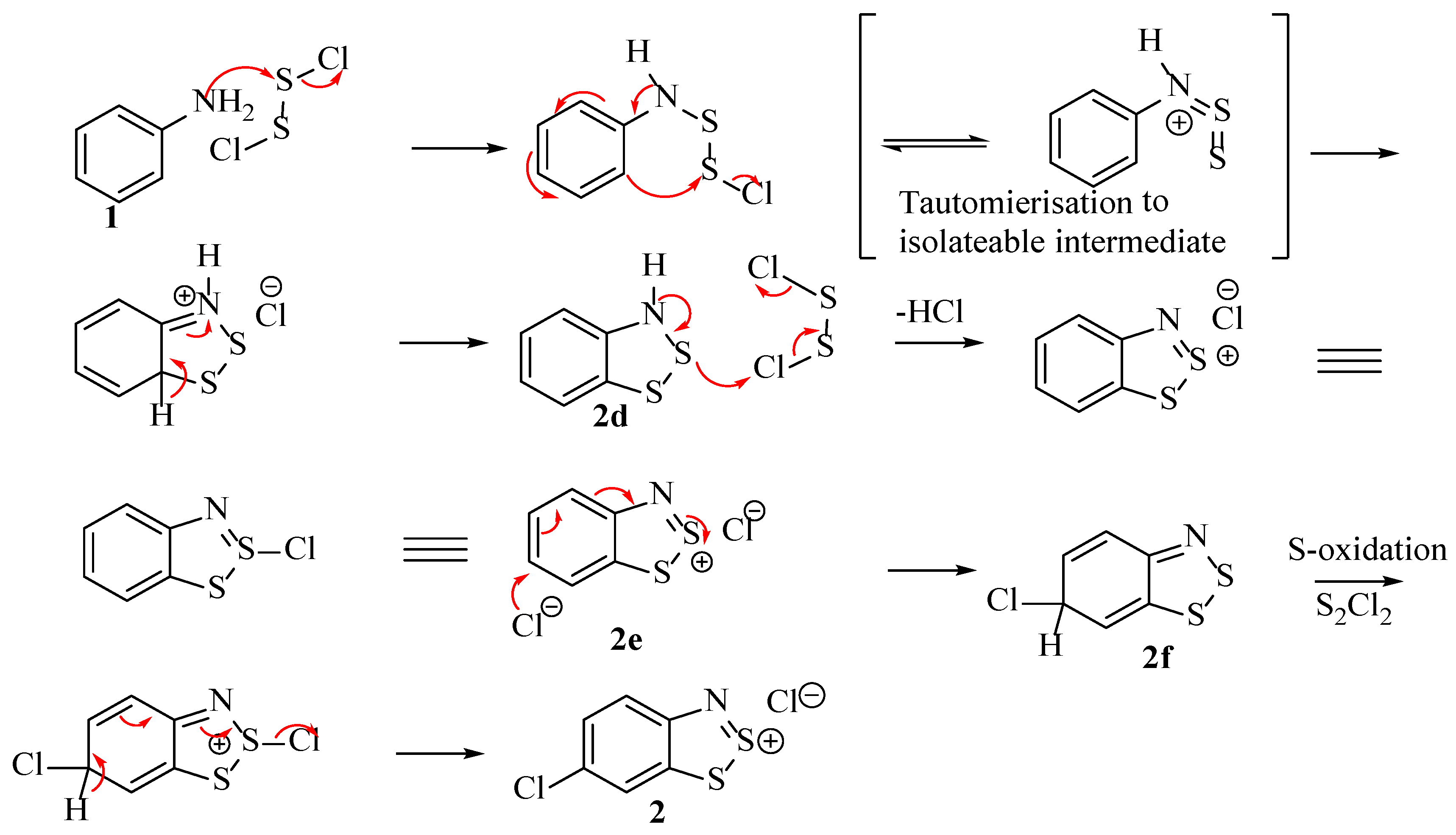 Reactions 02 00013 sch010