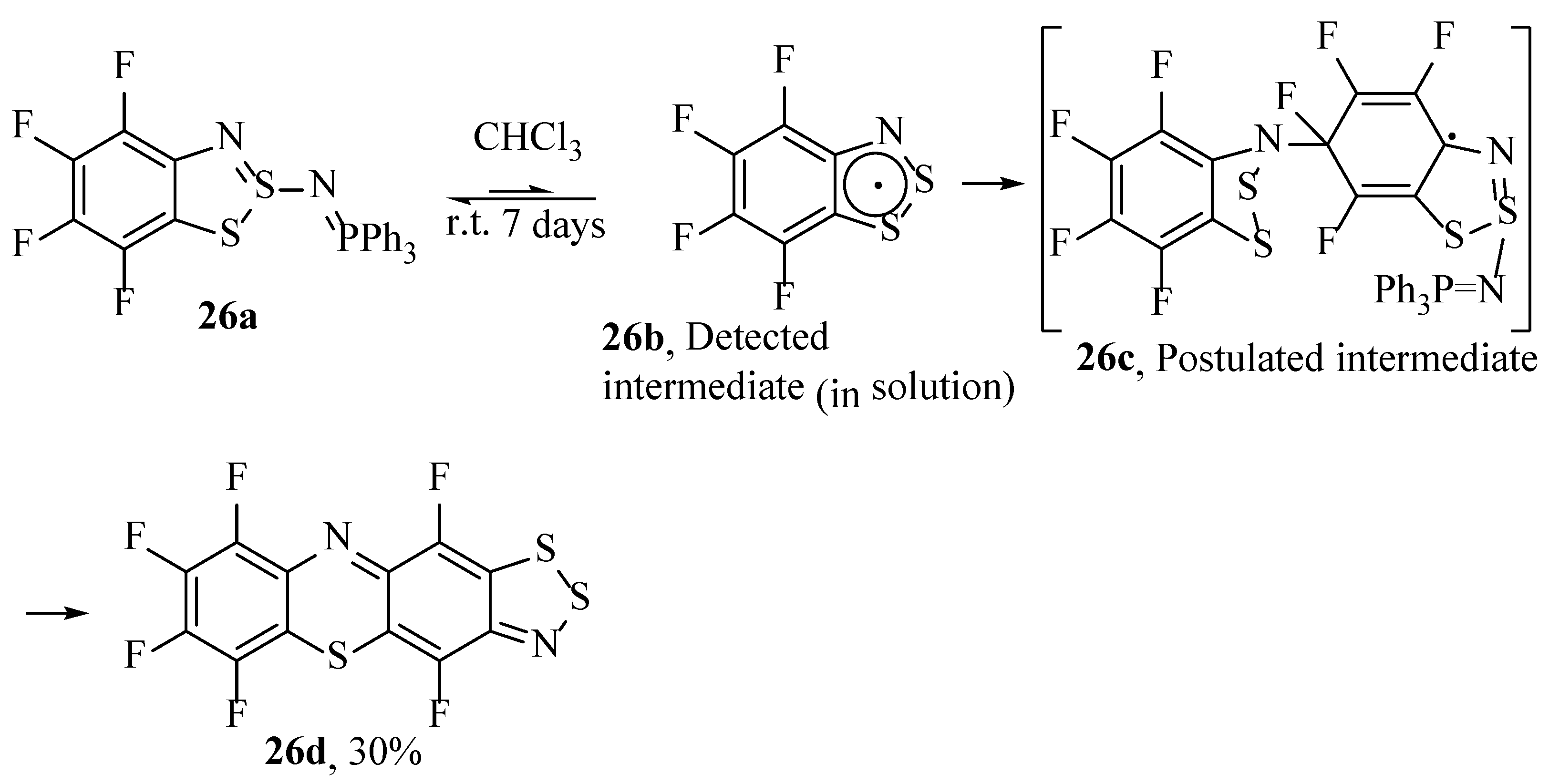 Reactions 02 00013 sch027