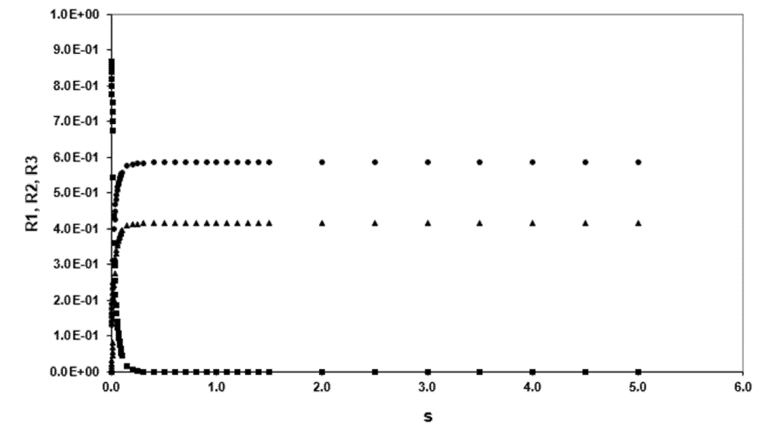 Reactions 02 00019 g004