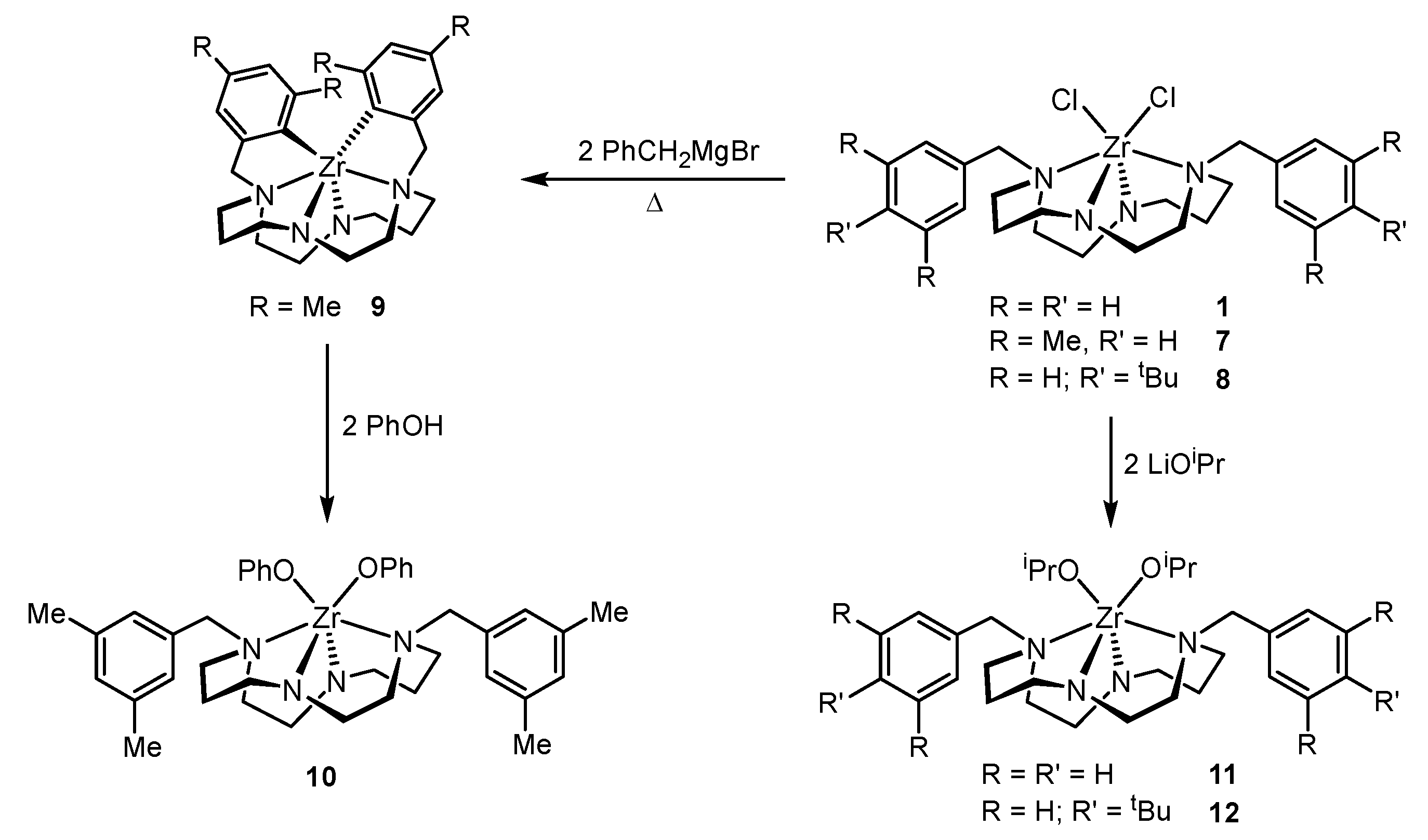 Reactions 02 00021 sch002