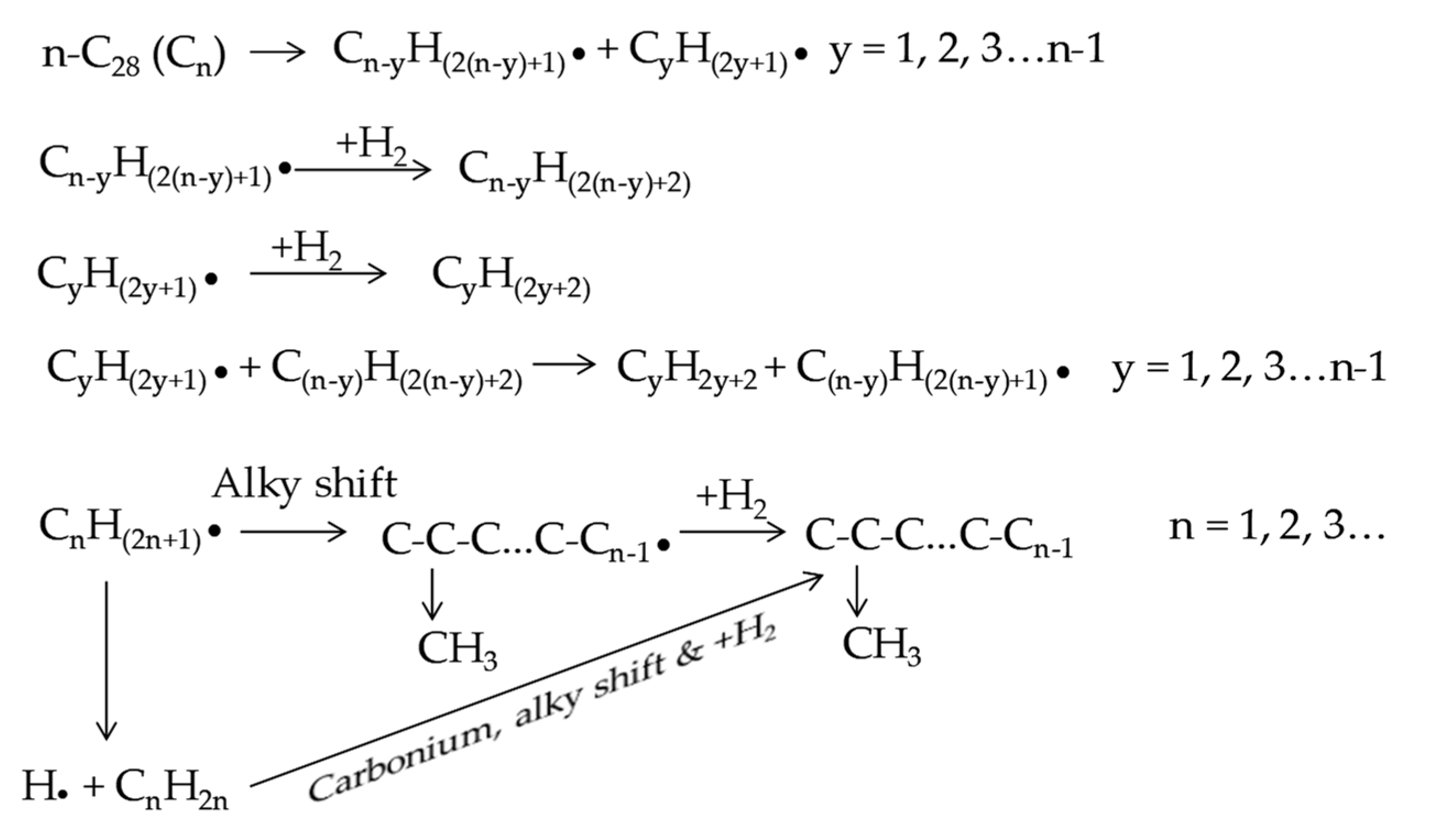 Reactions 02 00024 sch002 550