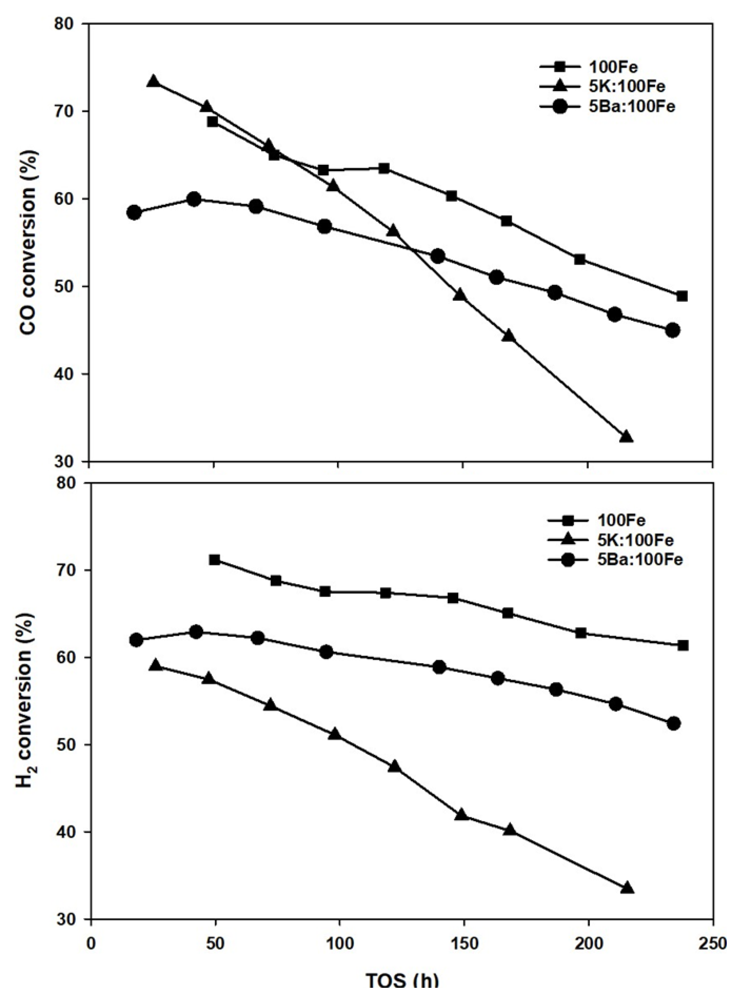Reactions 02 00026 g008