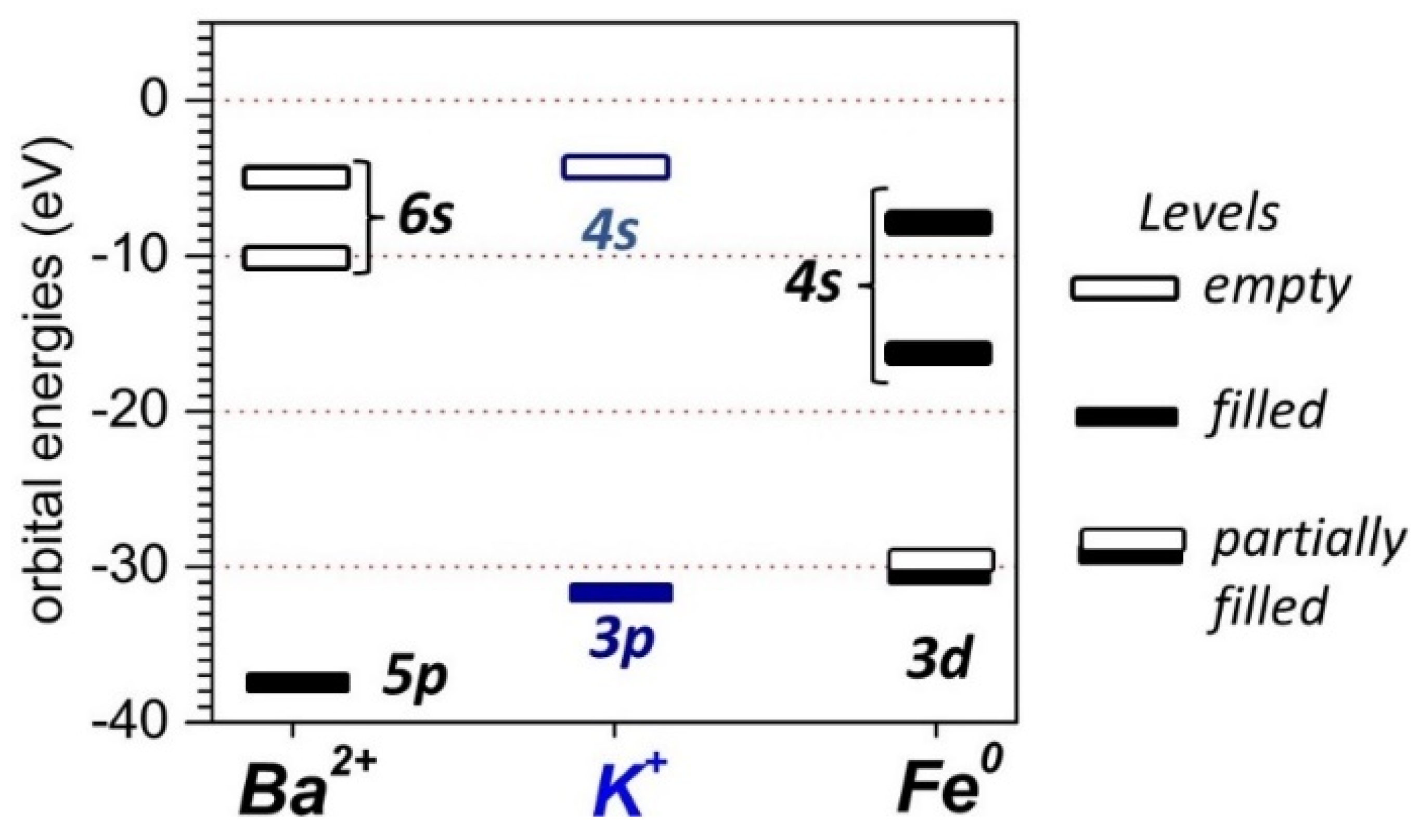 Reactions 02 00026 g012