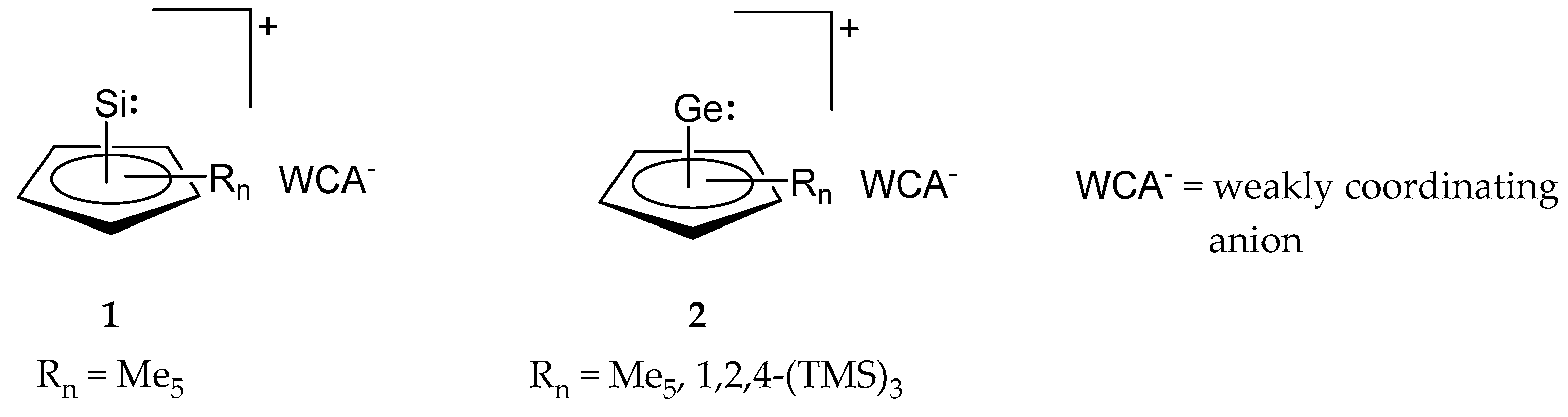 Reactions 02 00028 sch001