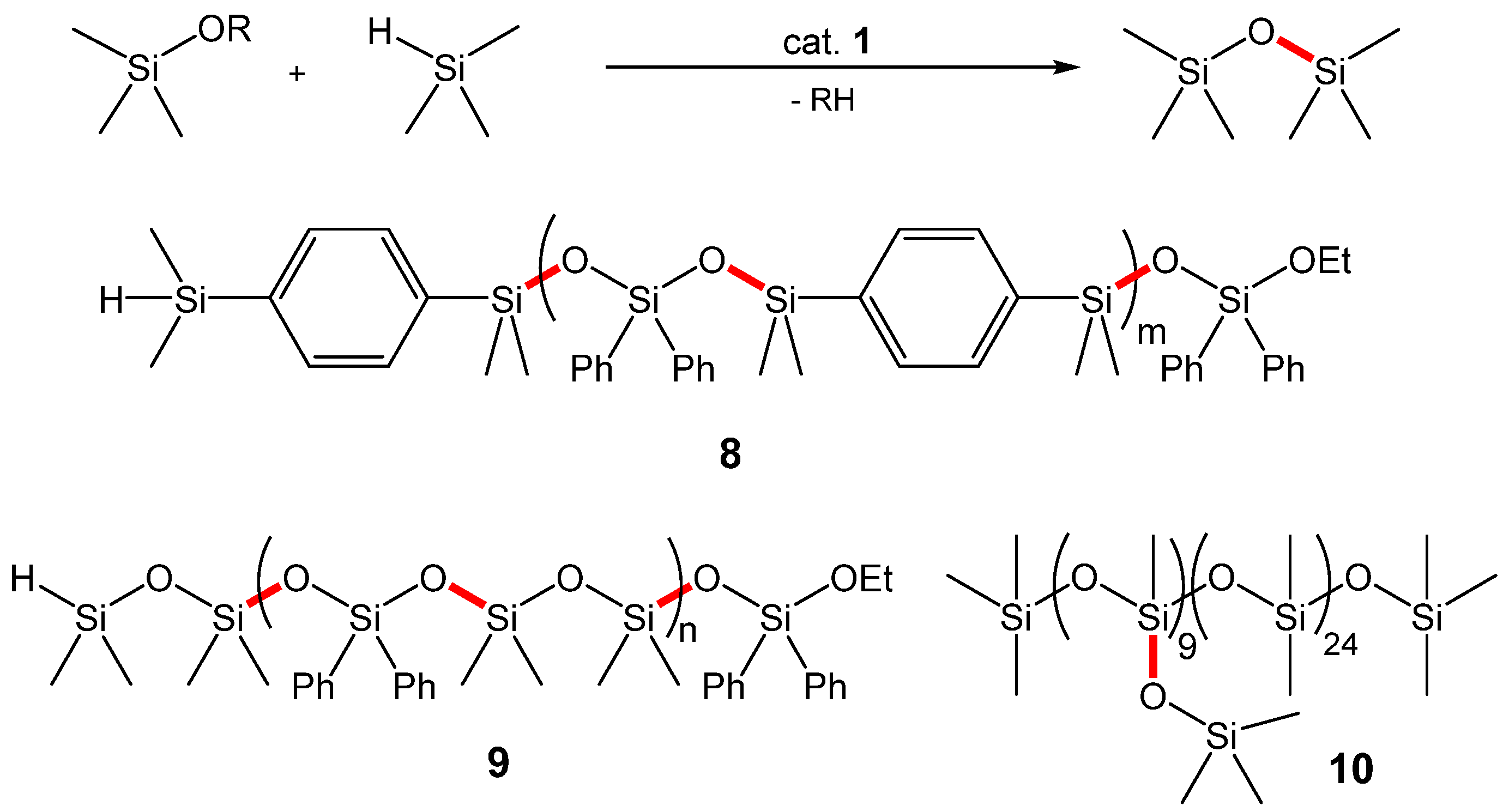Reactions 02 00028 sch012