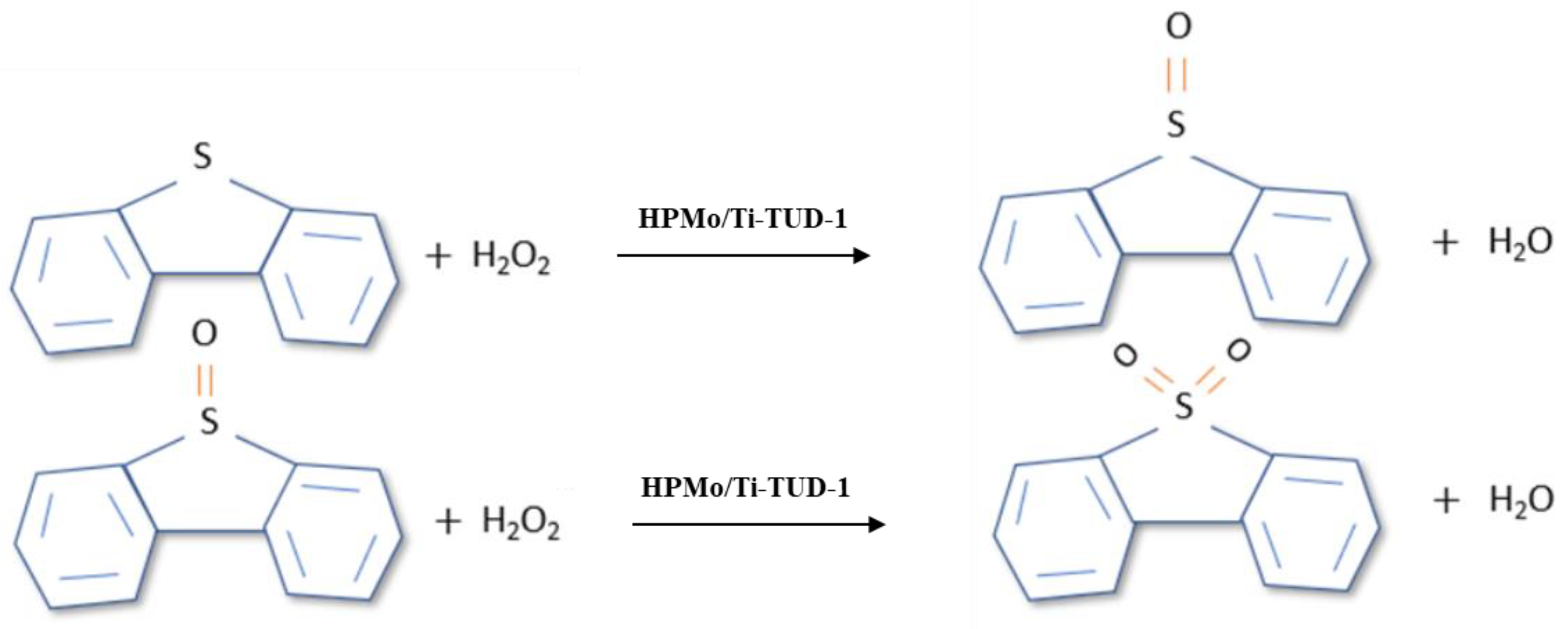 Reactions 02 00029 g010 550