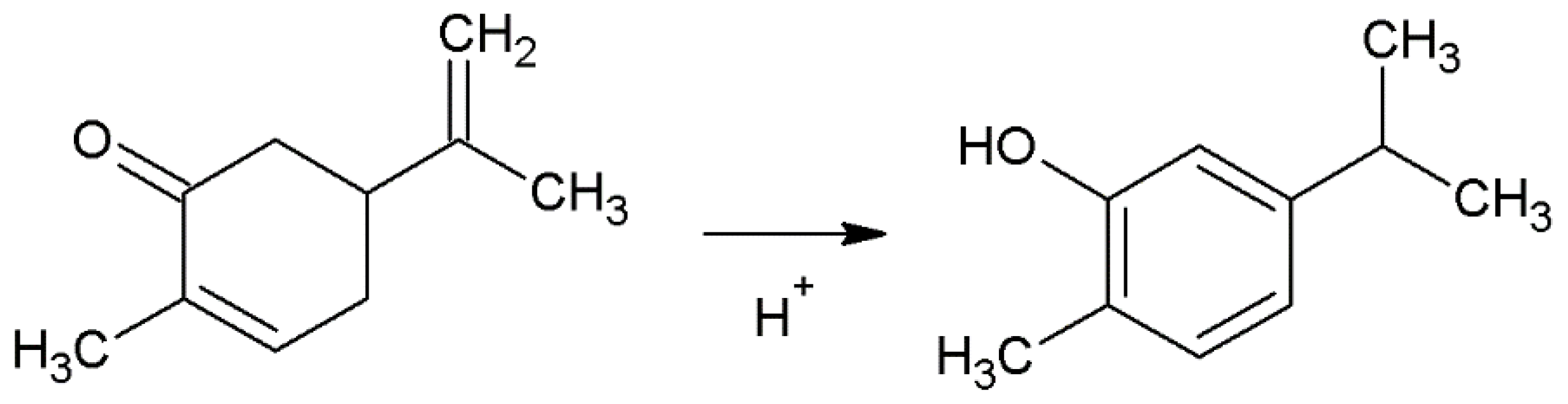 Reactions 02 00031 g001 Reactions 02 00031 g001