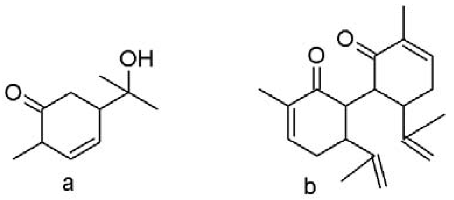 Reactions 02 00031 g006 Reactions 02 00031 g006