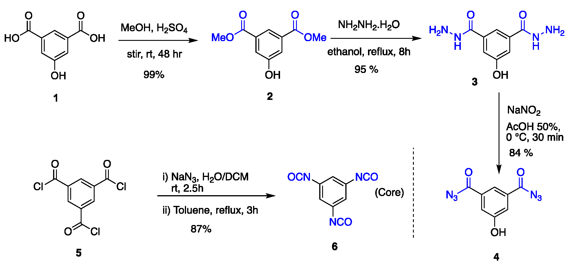 Reactions 03 00002 sch002