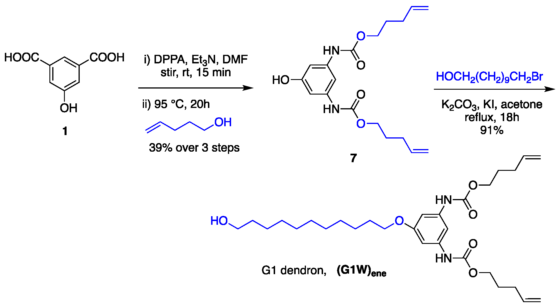 Reactions 03 00002 sch003