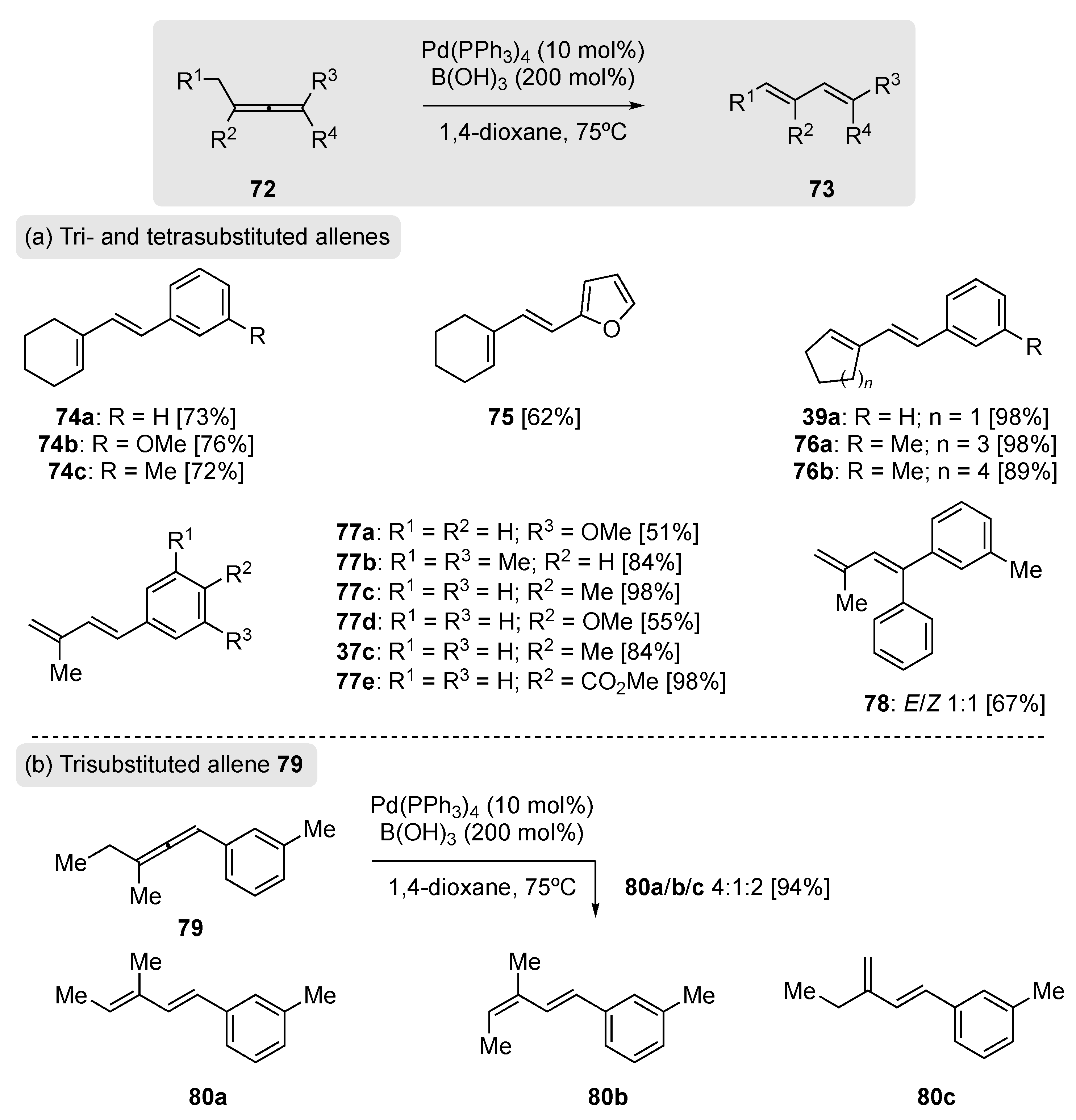 Reactions 03 00006 sch018