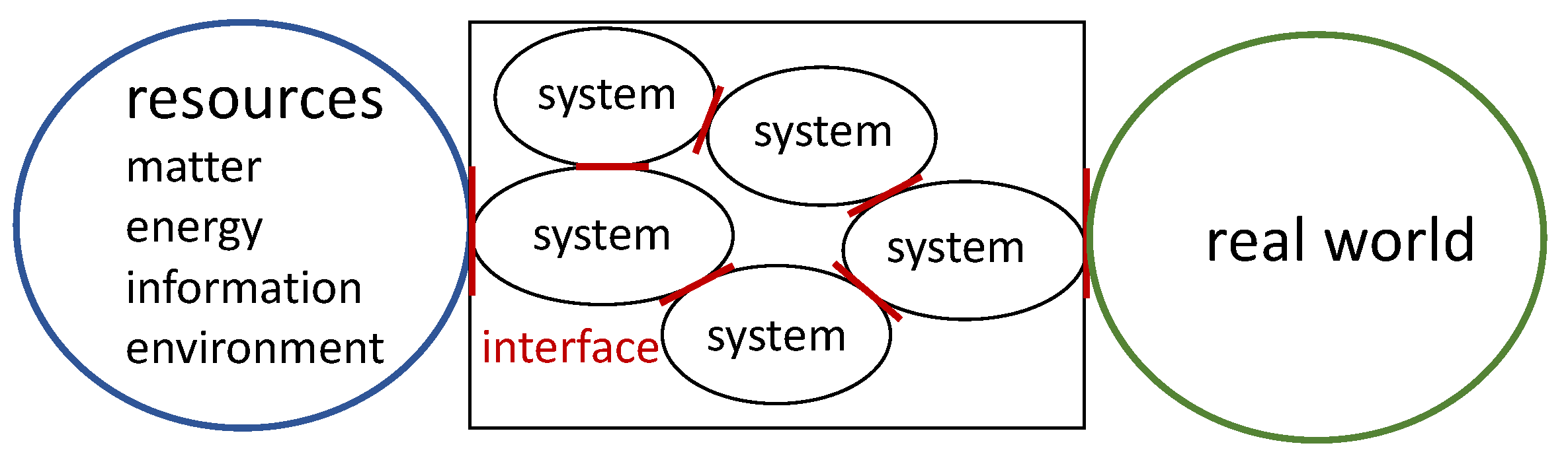 Reactions 03 00008 g001 Reactions 03 00008 g001