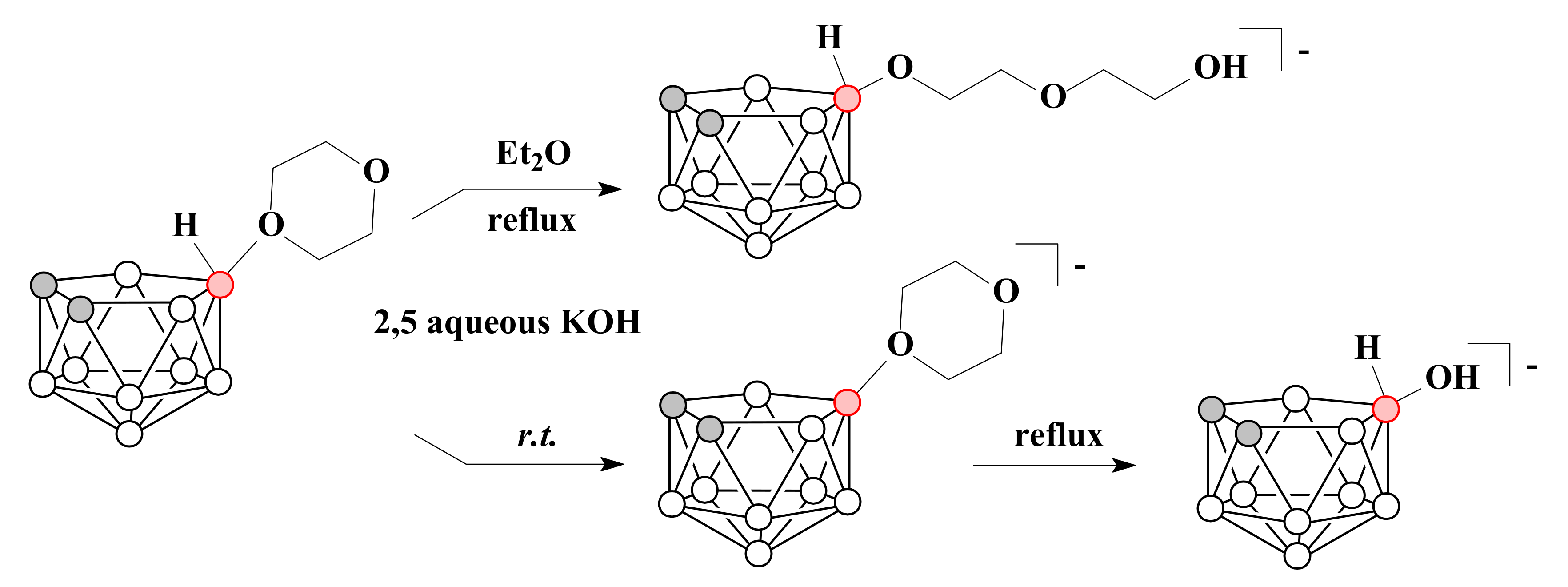 Reactions 03 00013 sch019