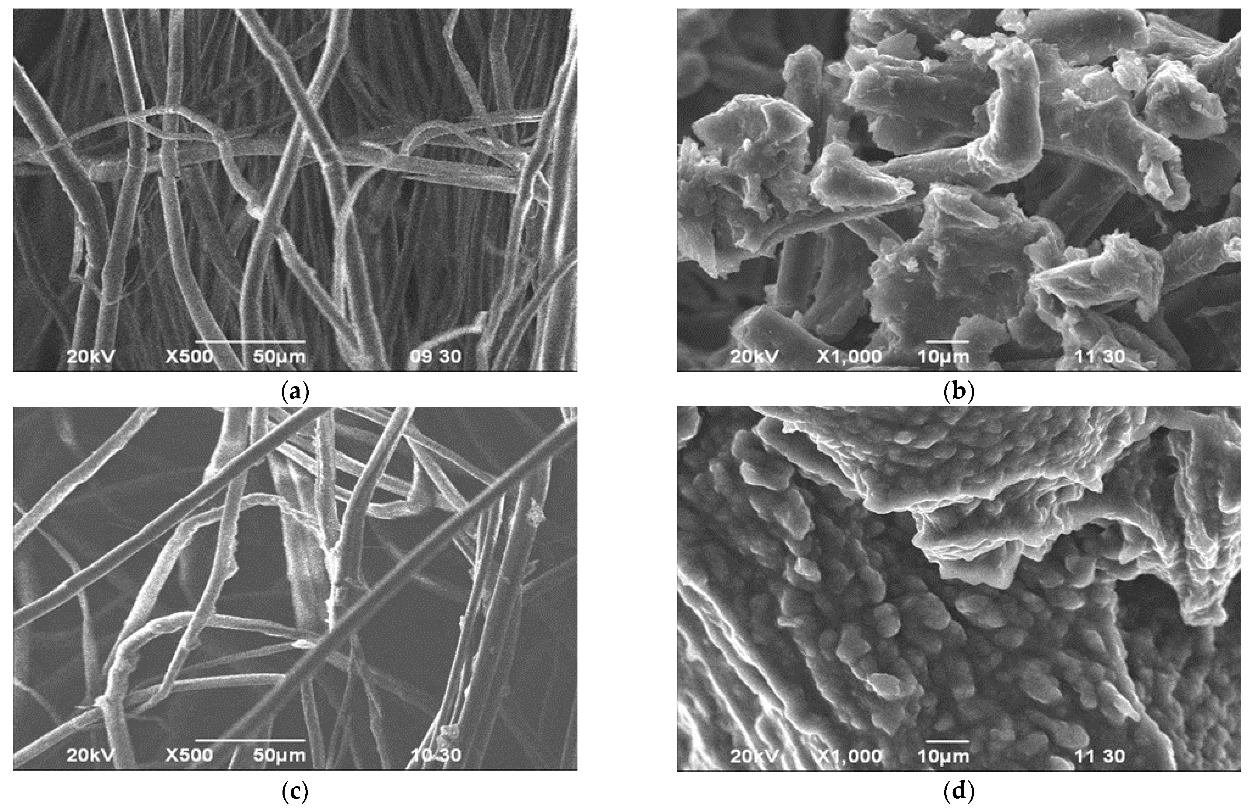 Reactions 03 00016 g005