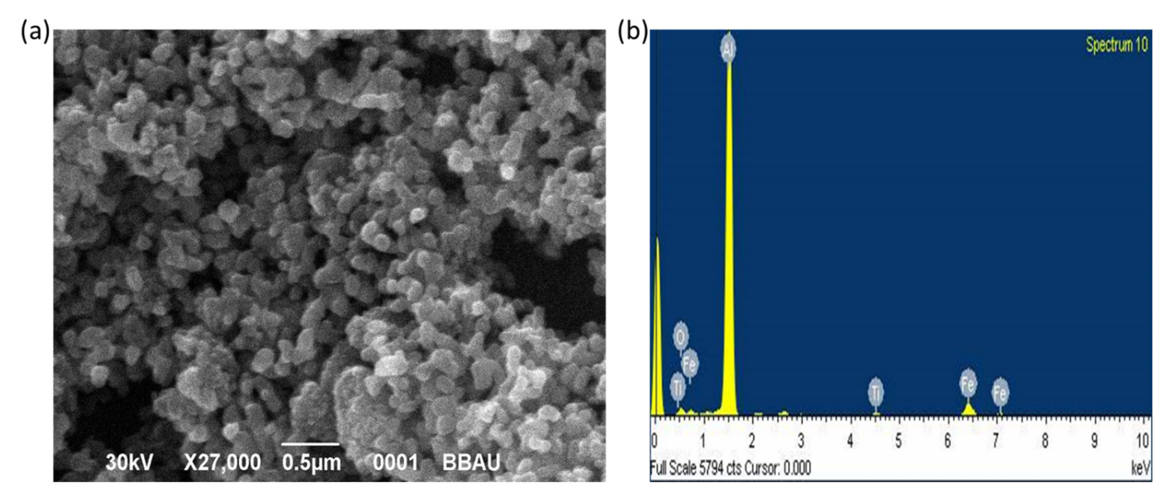 Reactions 03 00017 g004 Reactions 03 00017 g004