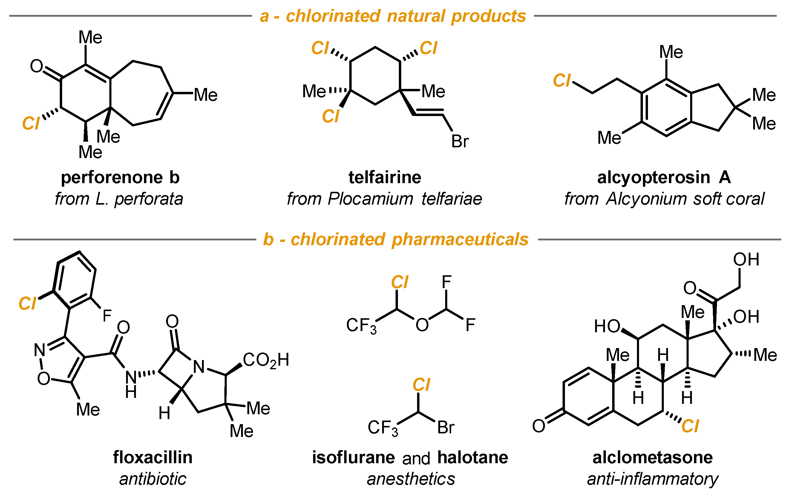 Reactions Free FullText Recent Progresses in the Preparation of